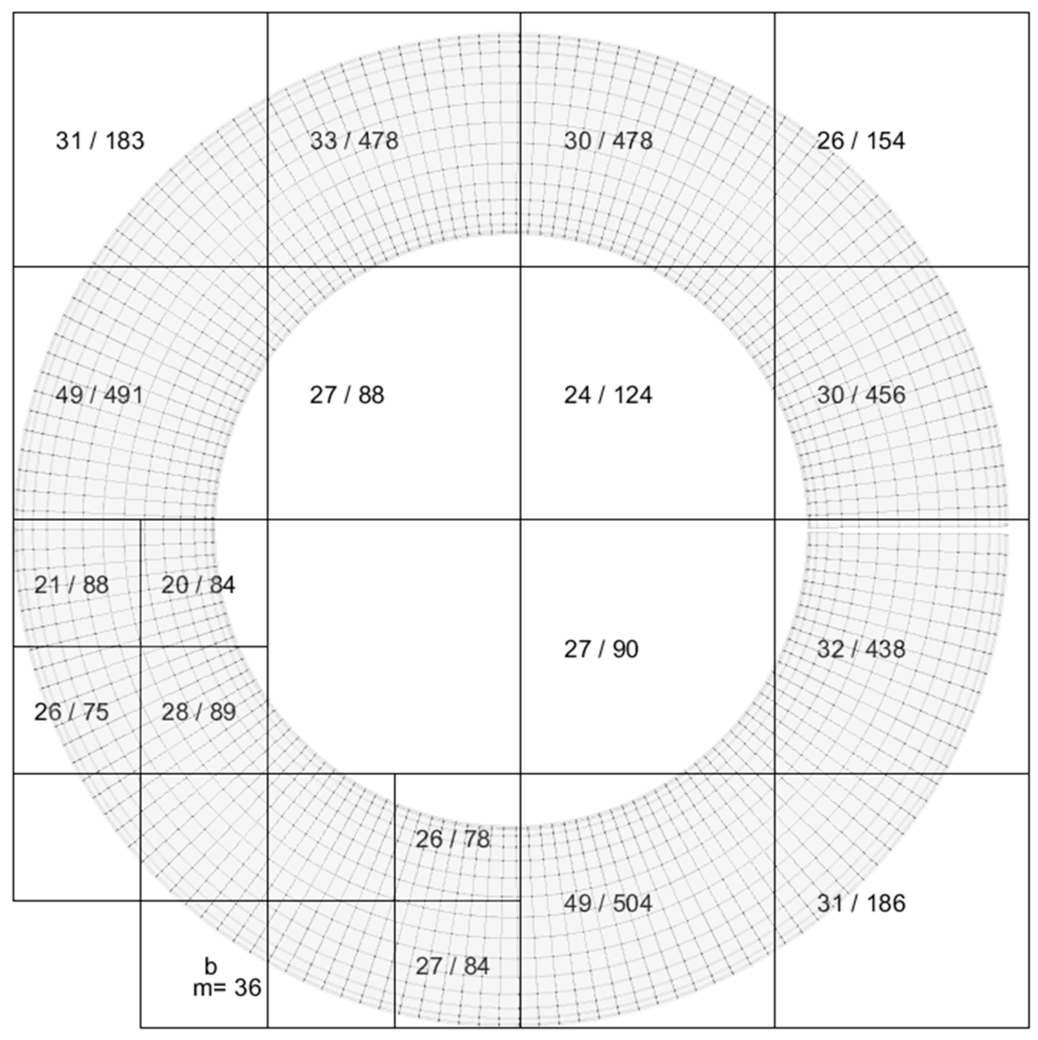 Energies 15 03214 g006