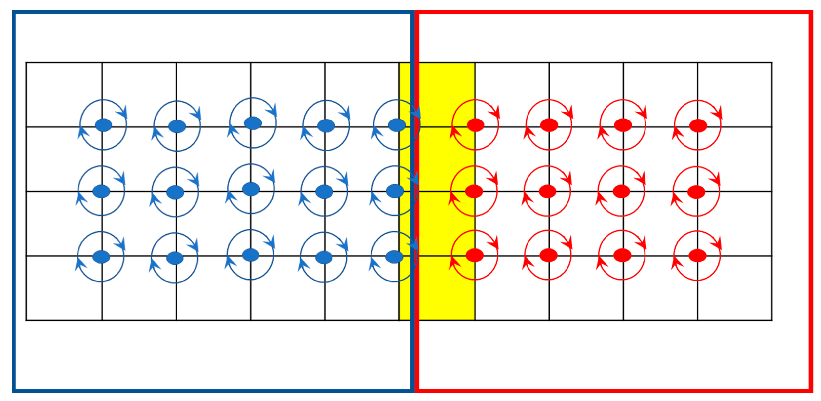 Energies 15 03214 g008