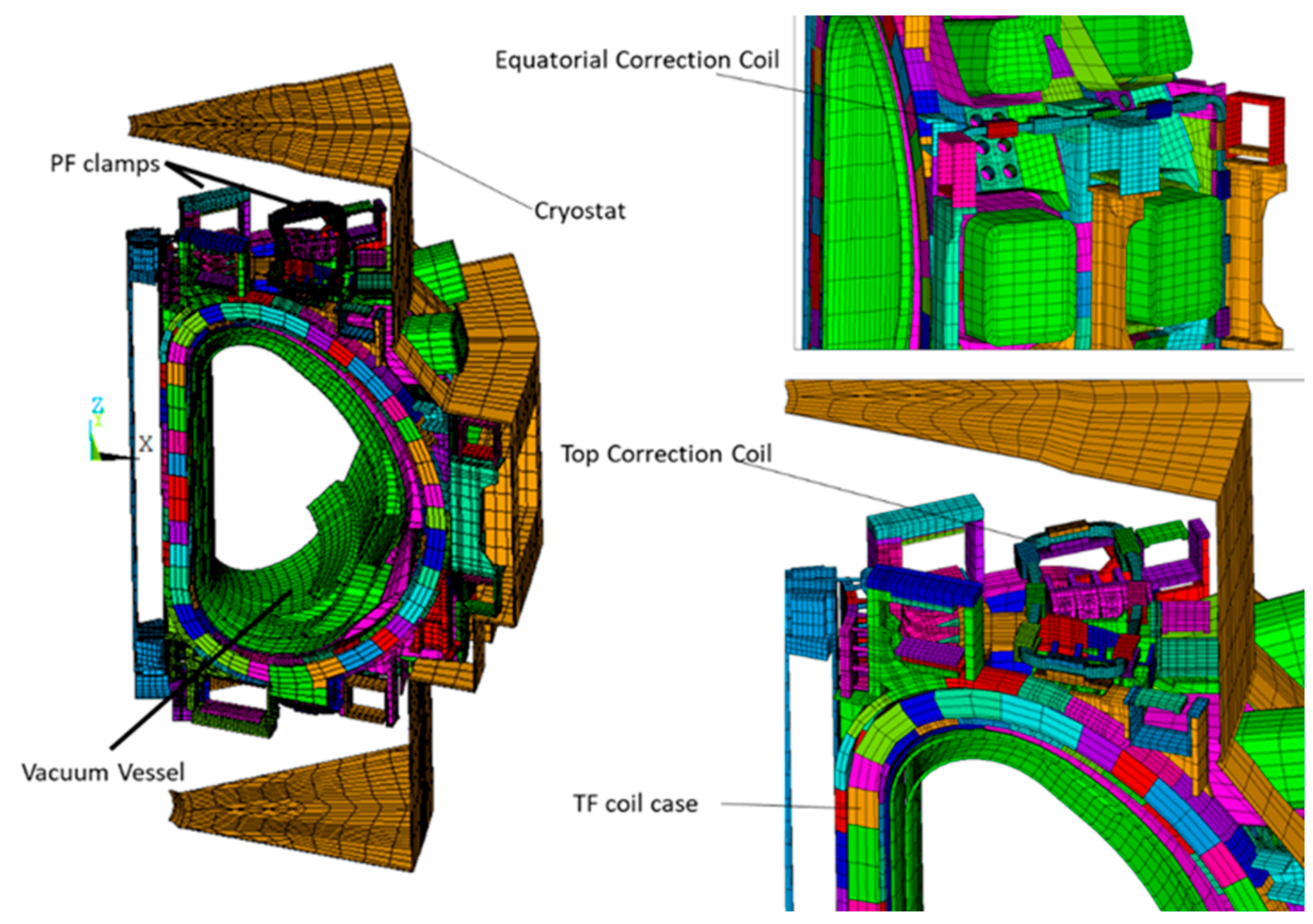 Energies 15 03214 g009