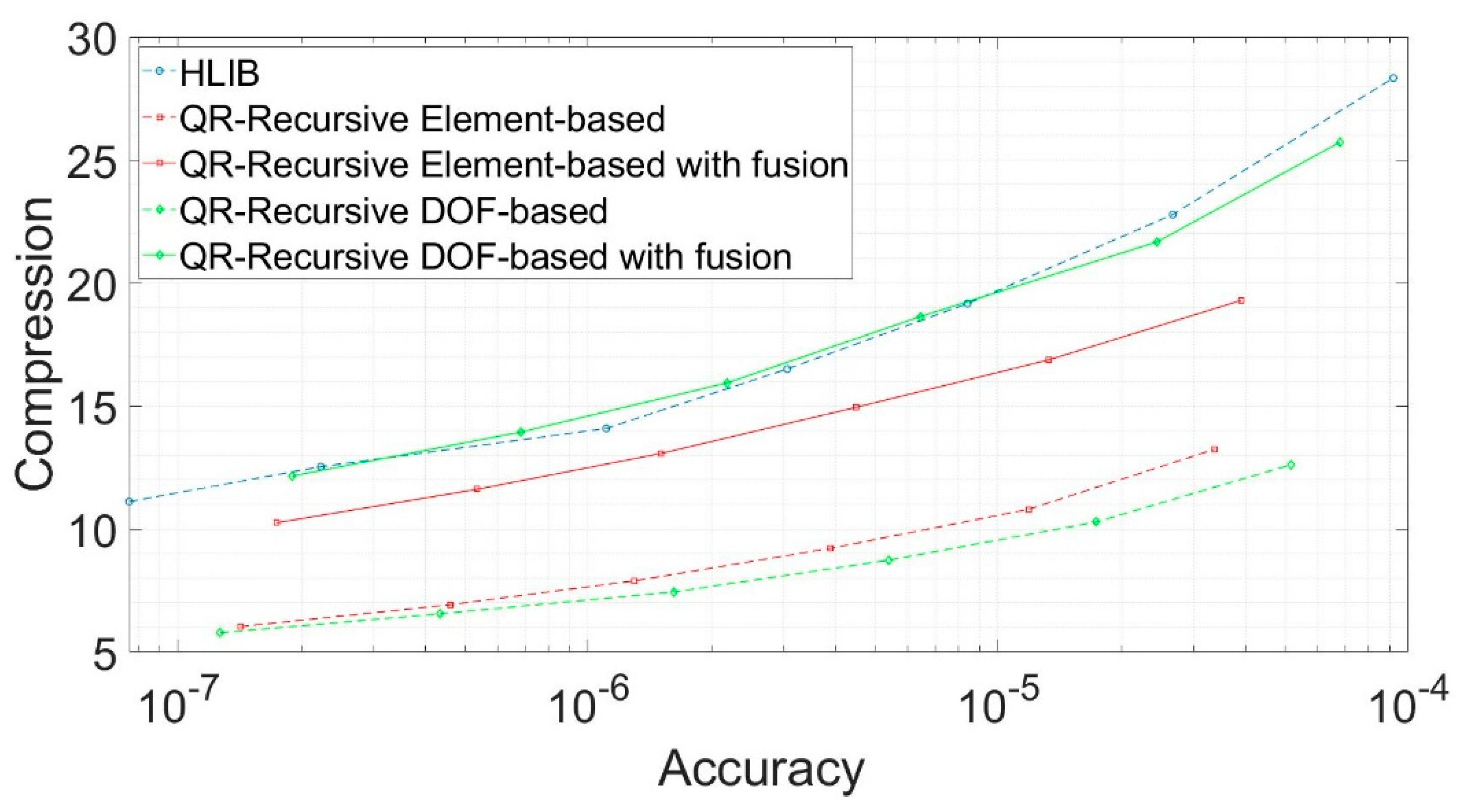 Energies 15 03214 g015