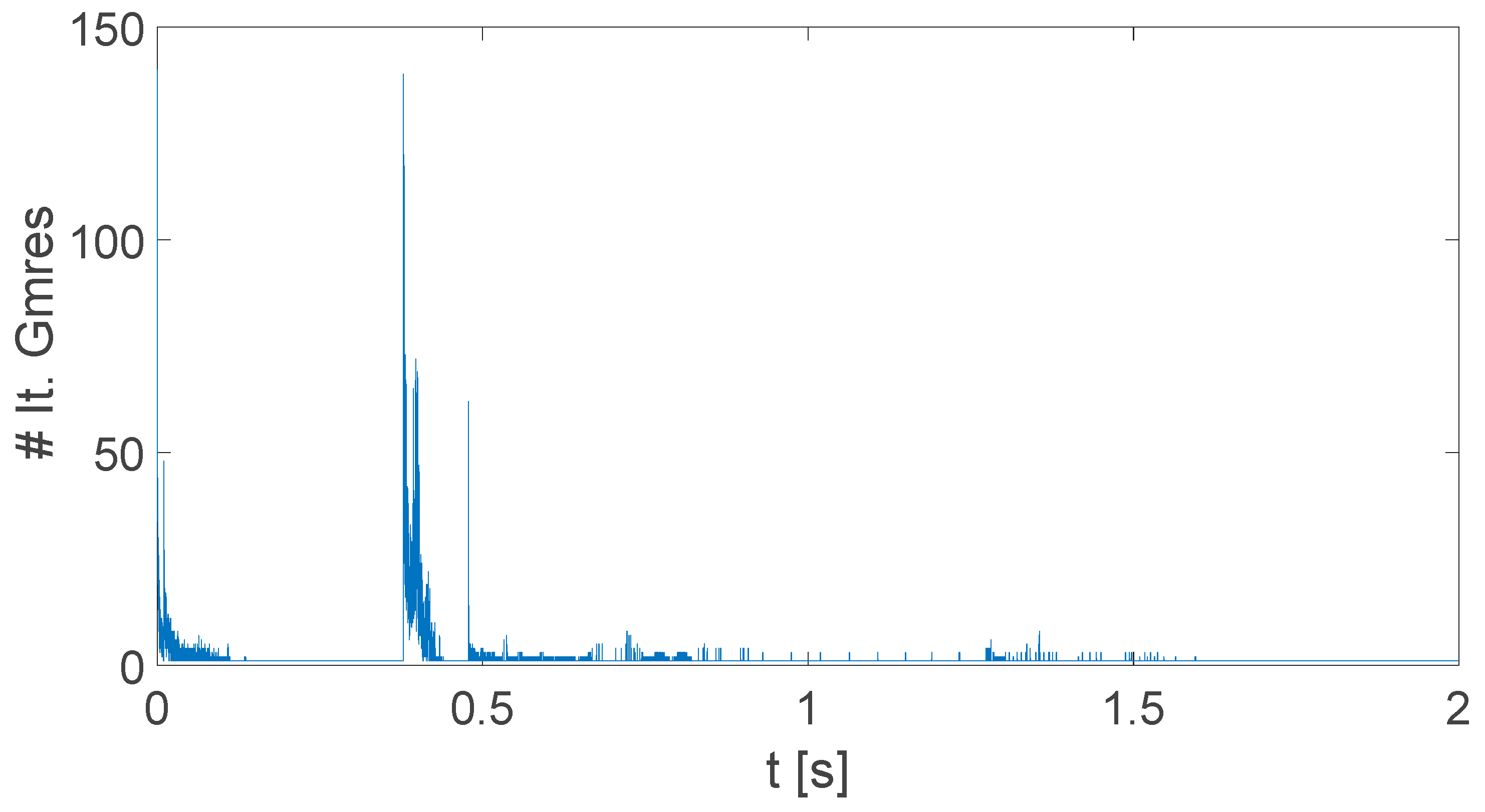 Energies 15 03214 g019