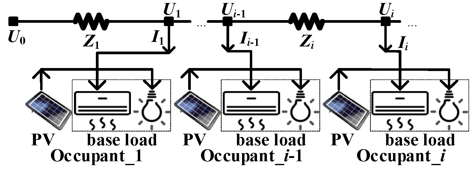 Energies 15 03225 g005