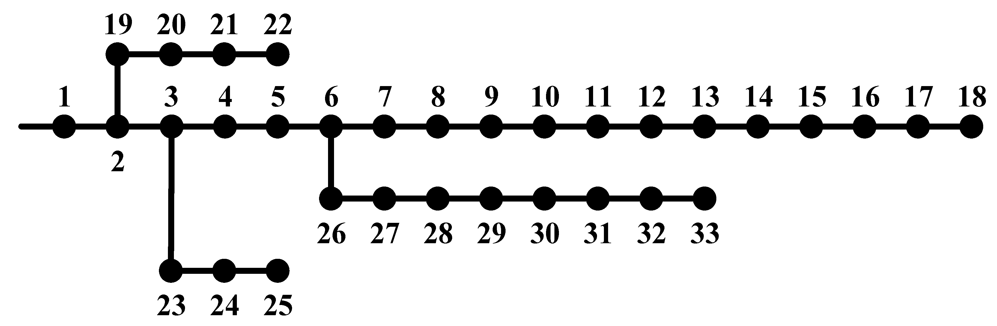 Energies 15 03225 g007