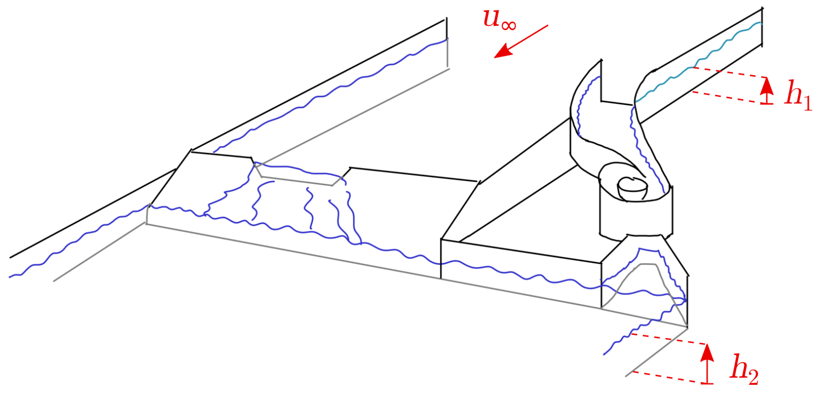 Energies 15 03228 g002