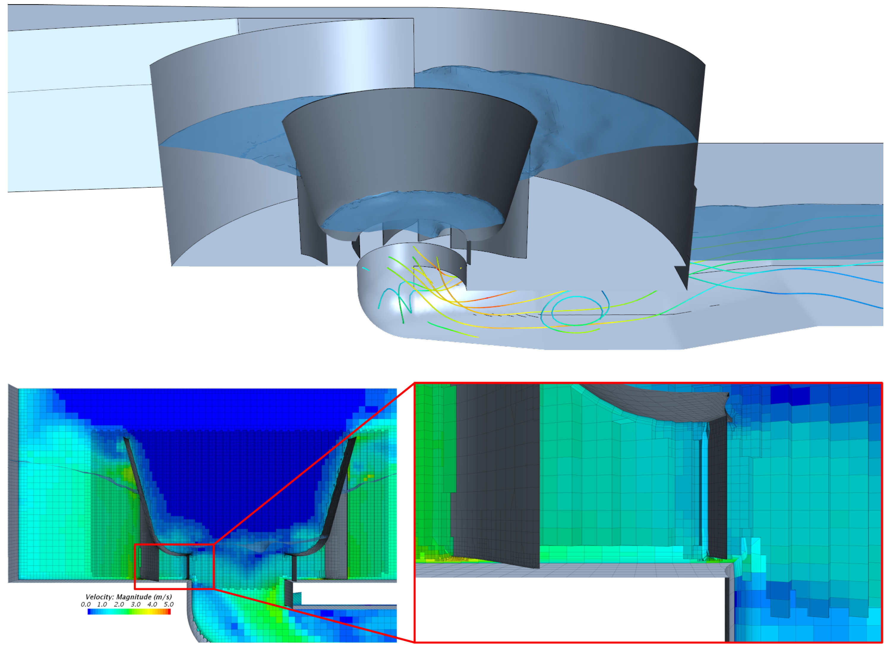 Energies 15 03228 g003
