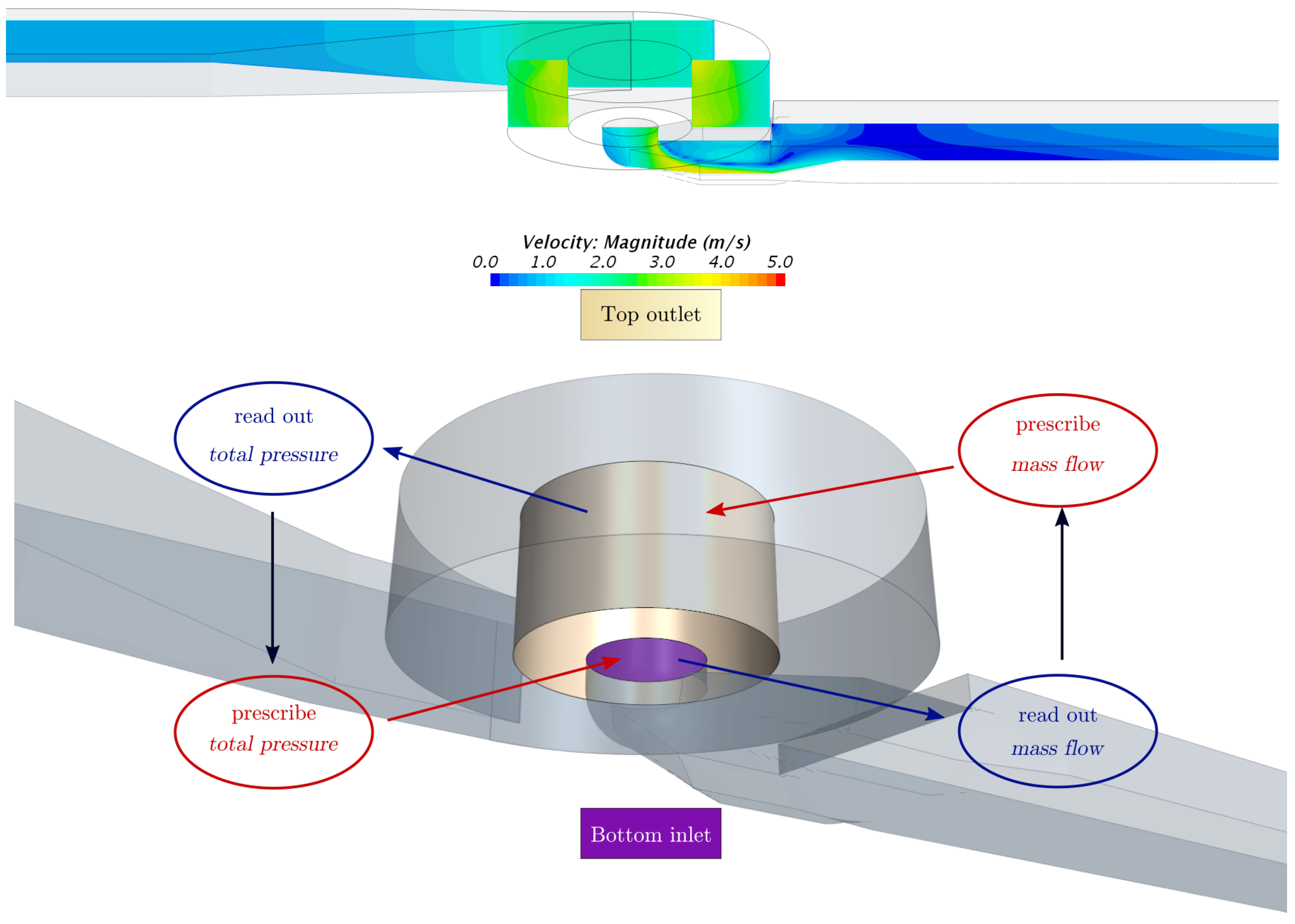 Energies 15 03228 g004