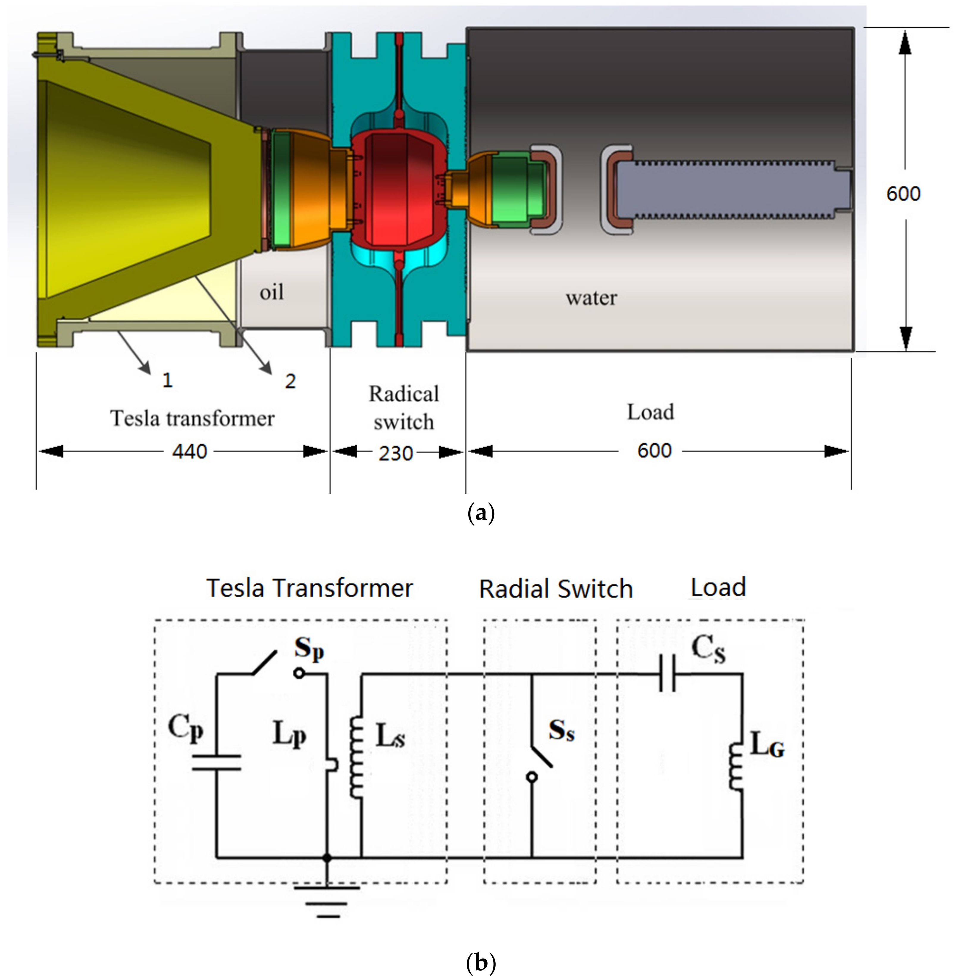 Energies 15 03229 g001