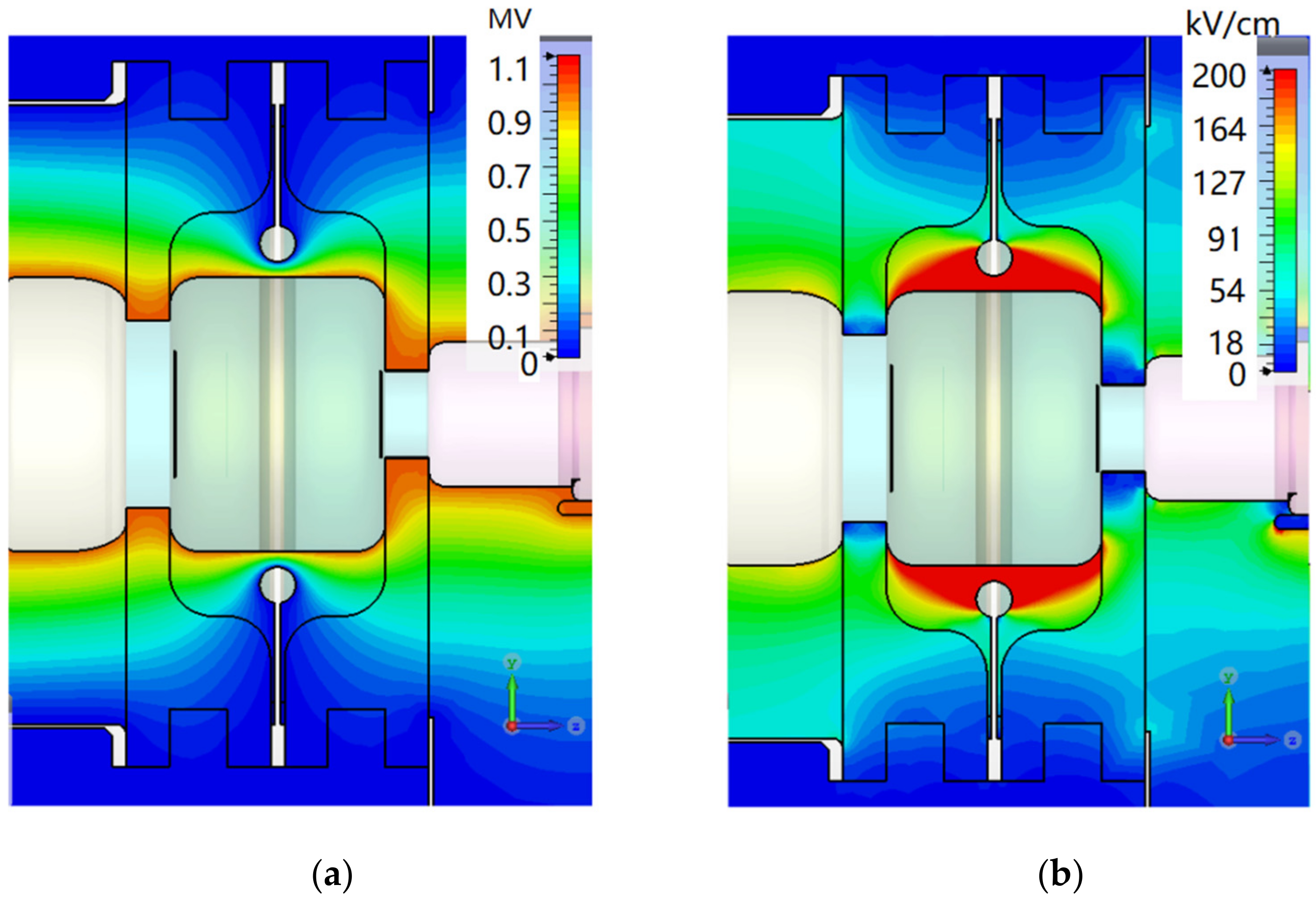 Energies 15 03229 g004