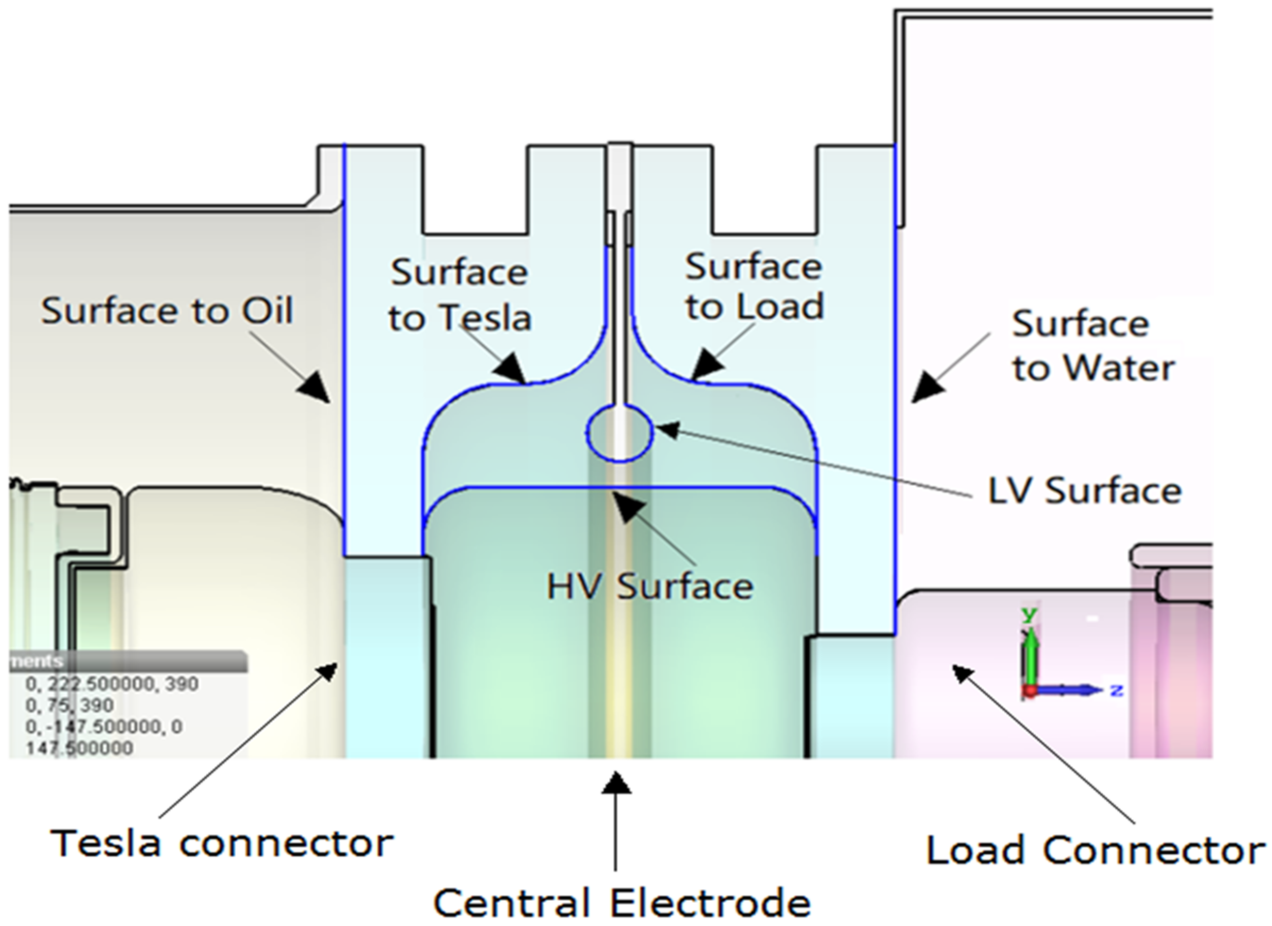 Energies 15 03229 g005