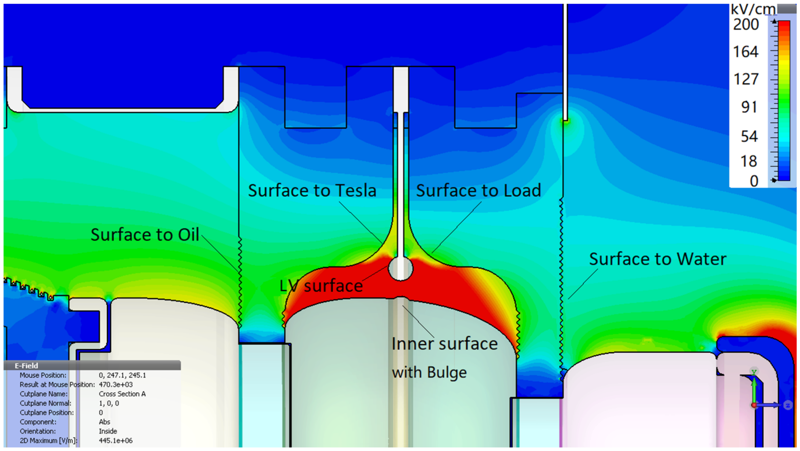 Energies 15 03229 g006