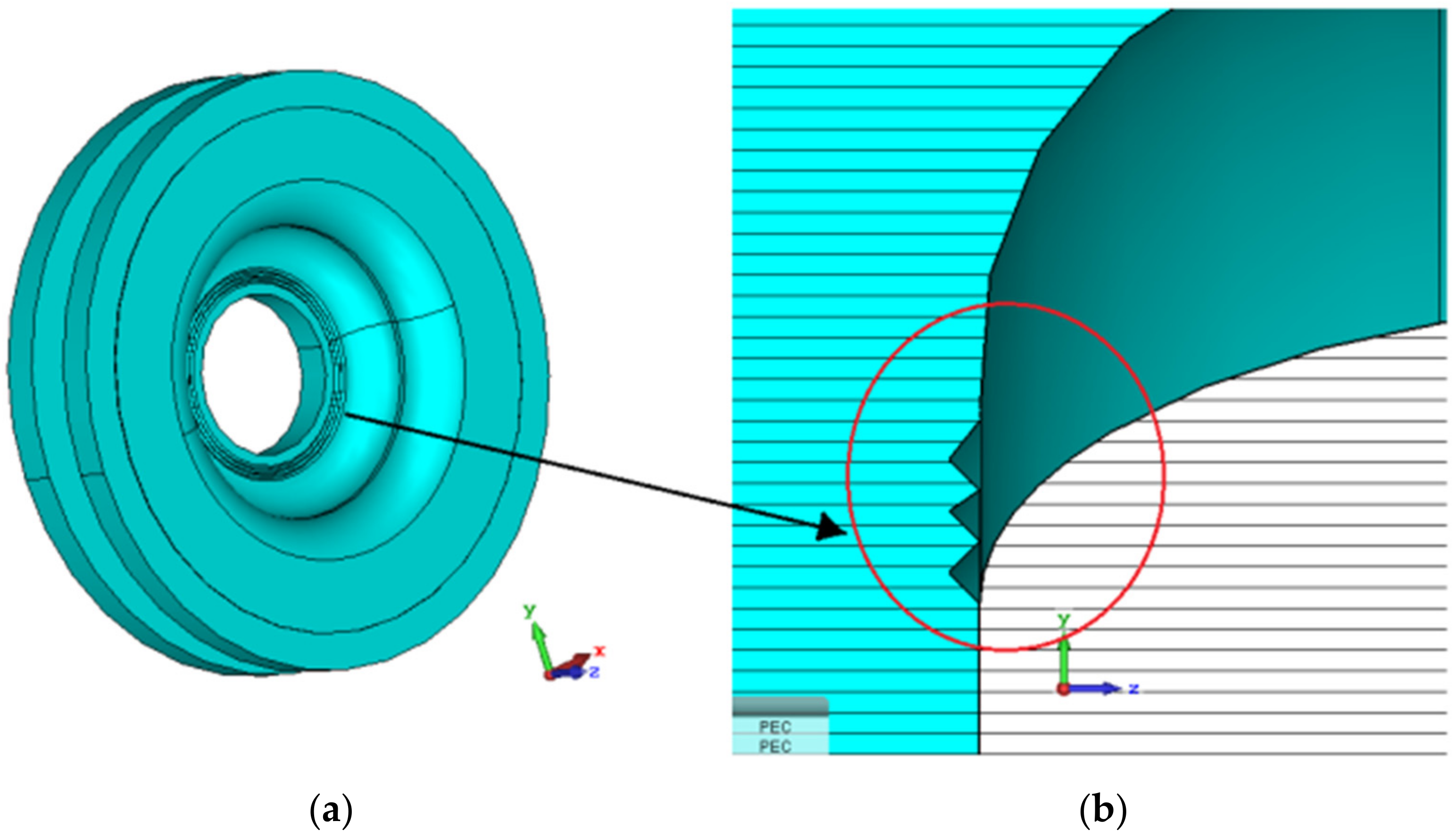 Energies 15 03229 g009