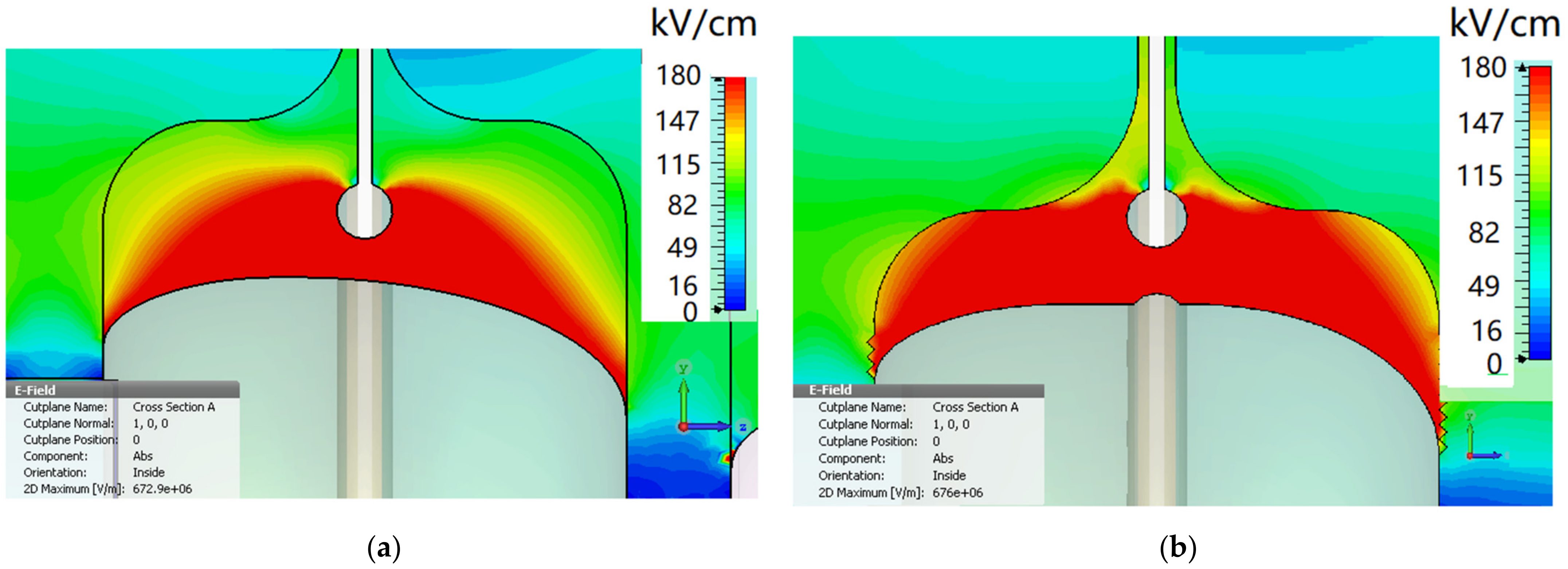 Energies 15 03229 g012