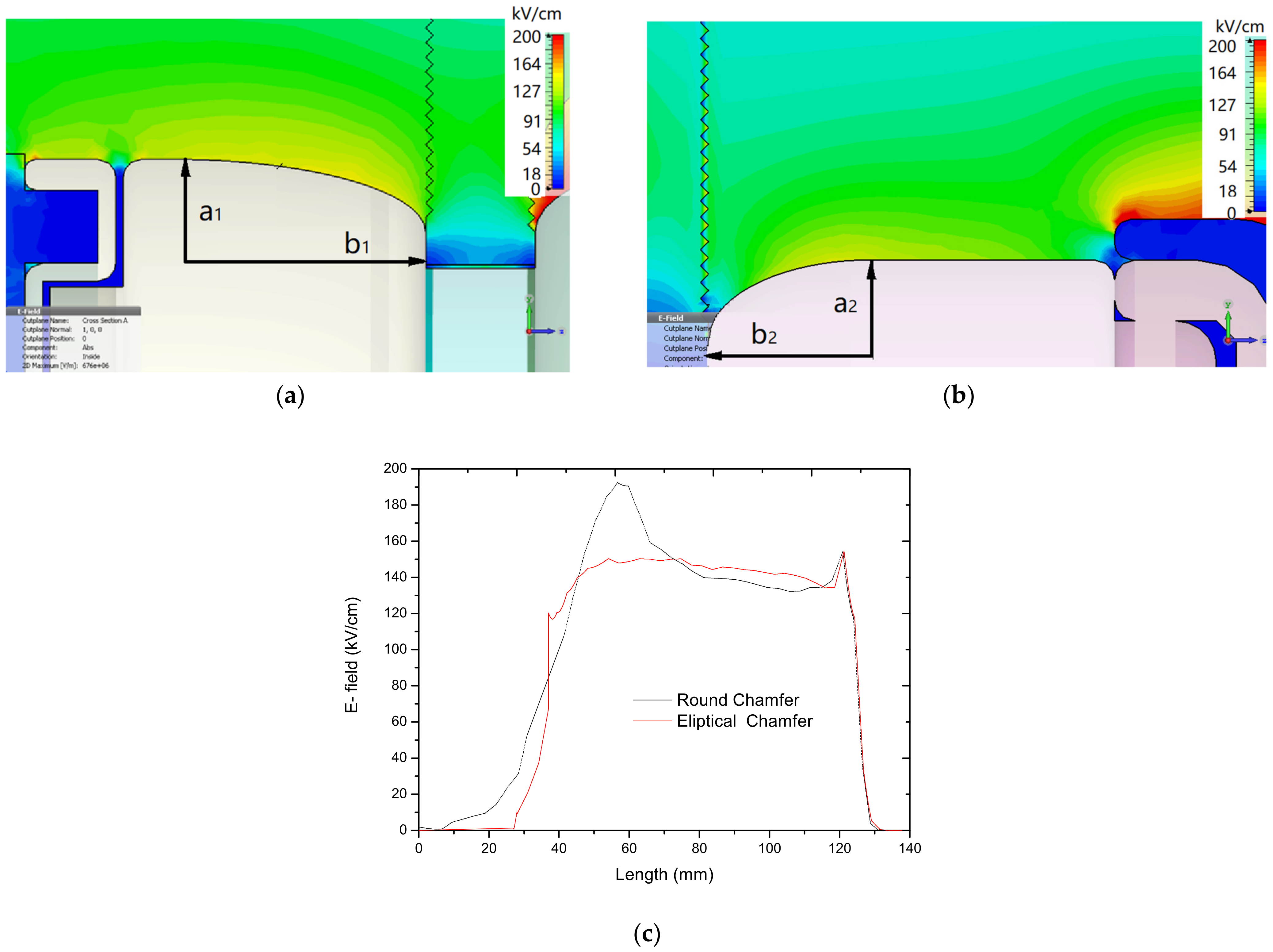 Energies 15 03229 g013