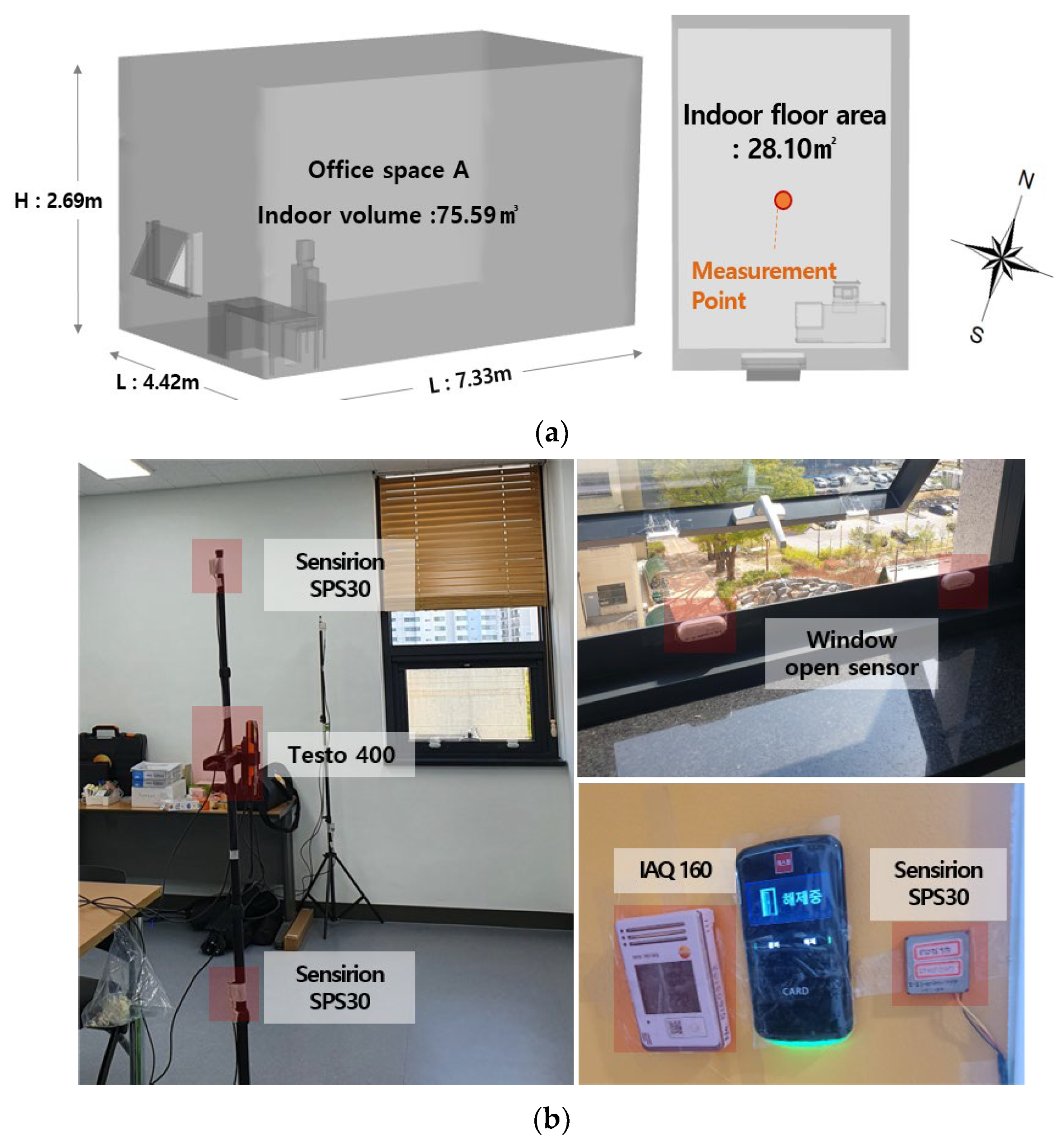 Energies 15 03232 g005