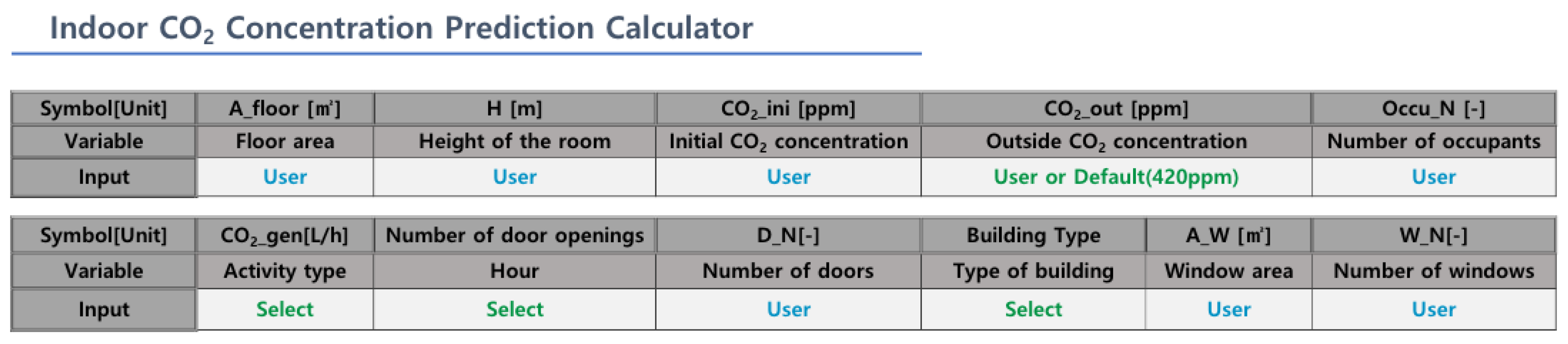 Energies 15 03232 g009