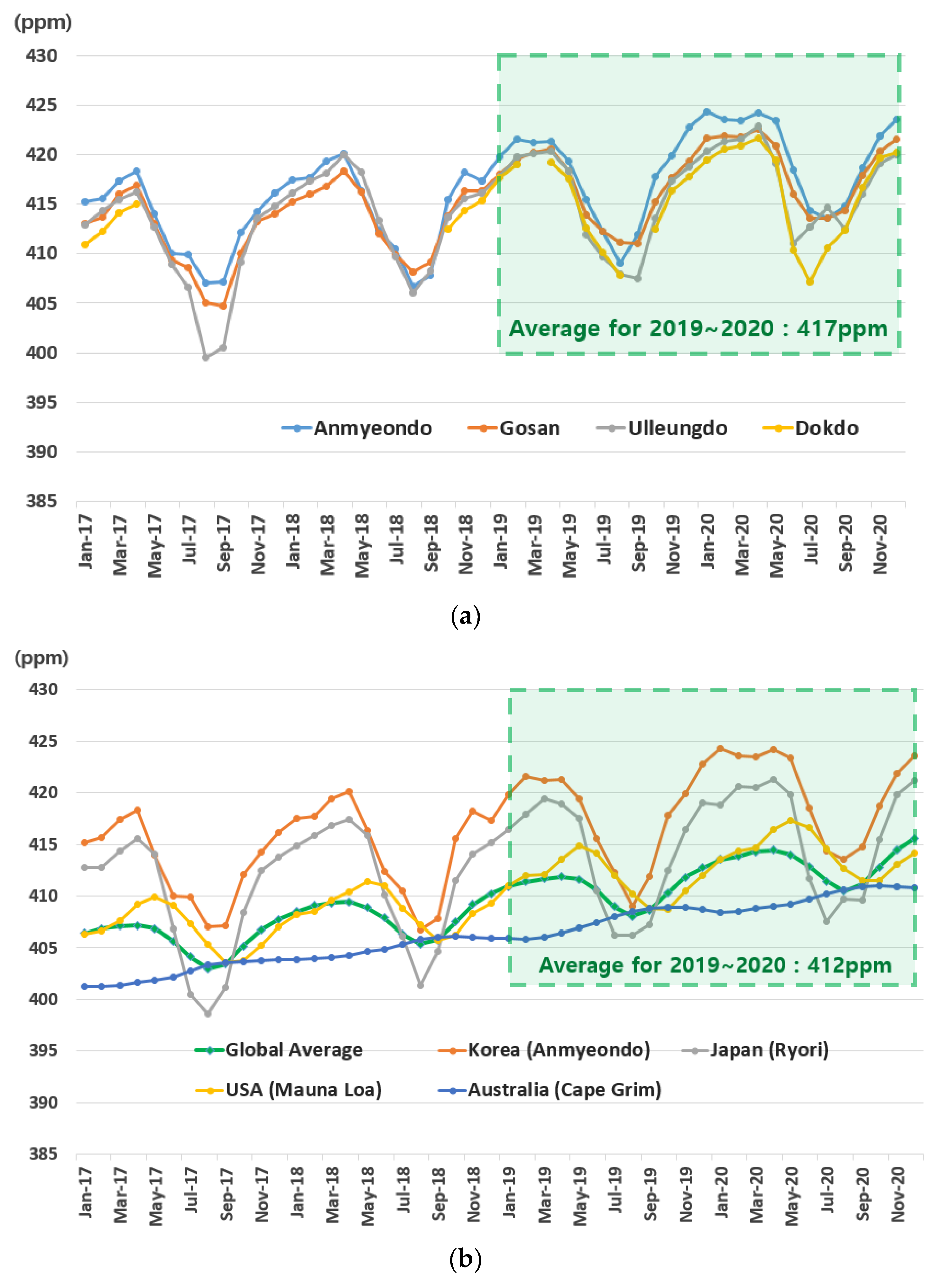 Energies 15 03232 g010
