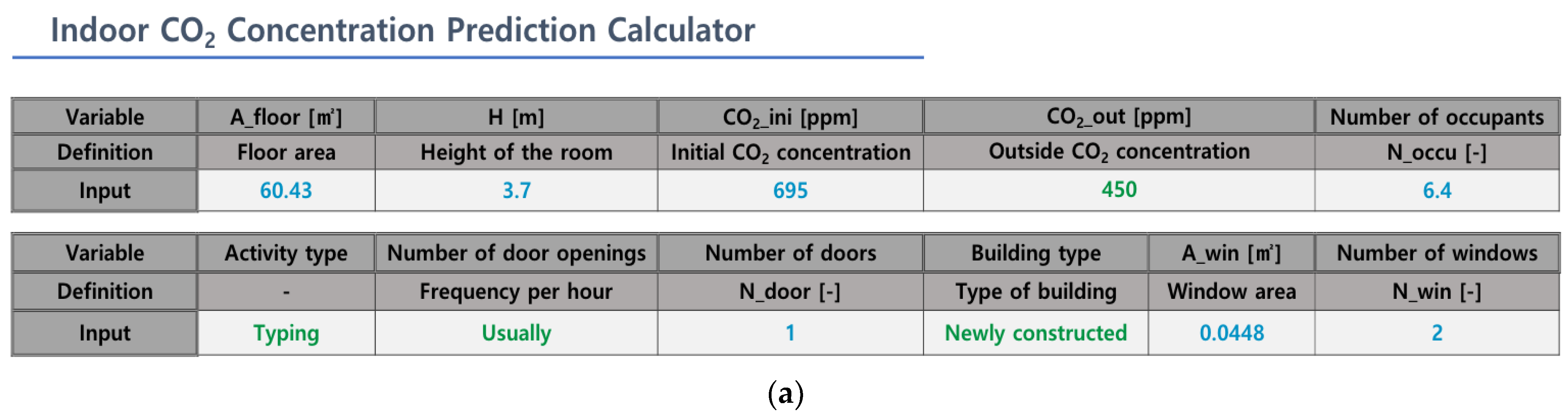 Energies 15 03232 g011a