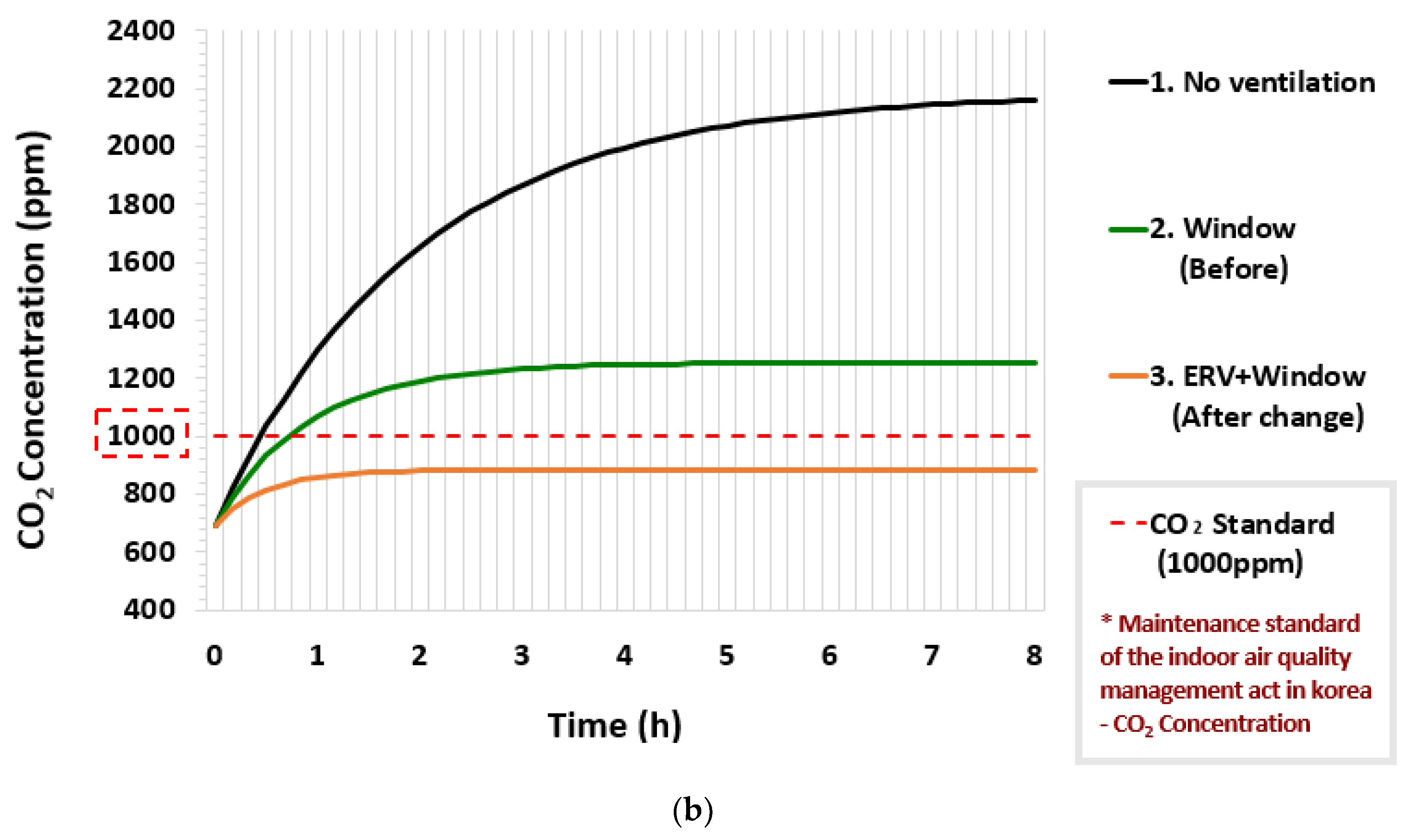 Energies 15 03232 g011b