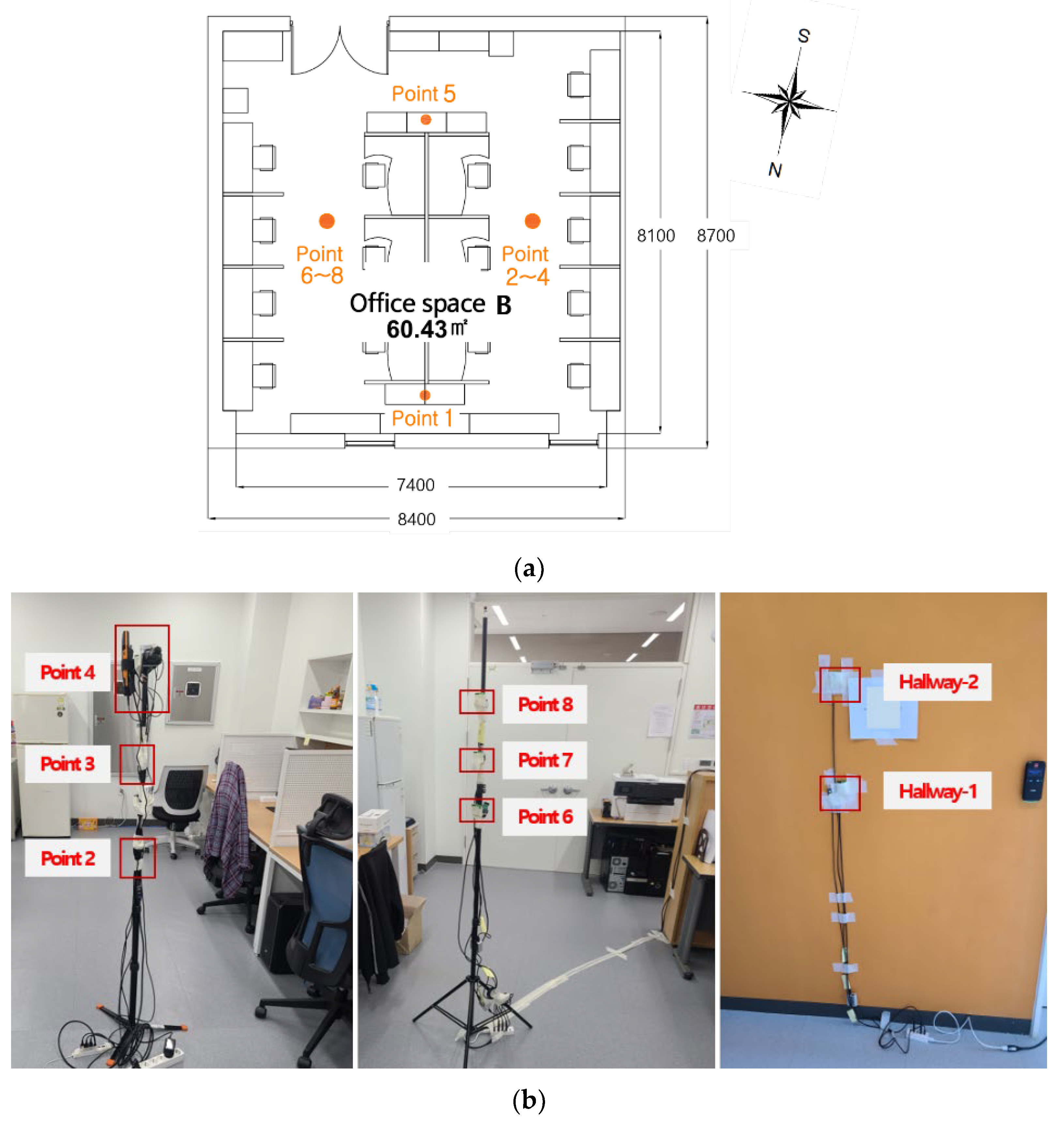 Energies 15 03232 g014