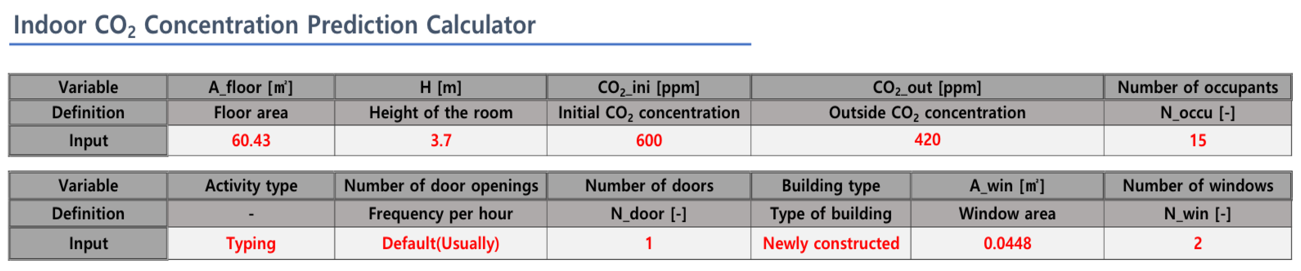 Energies 15 03232 g017