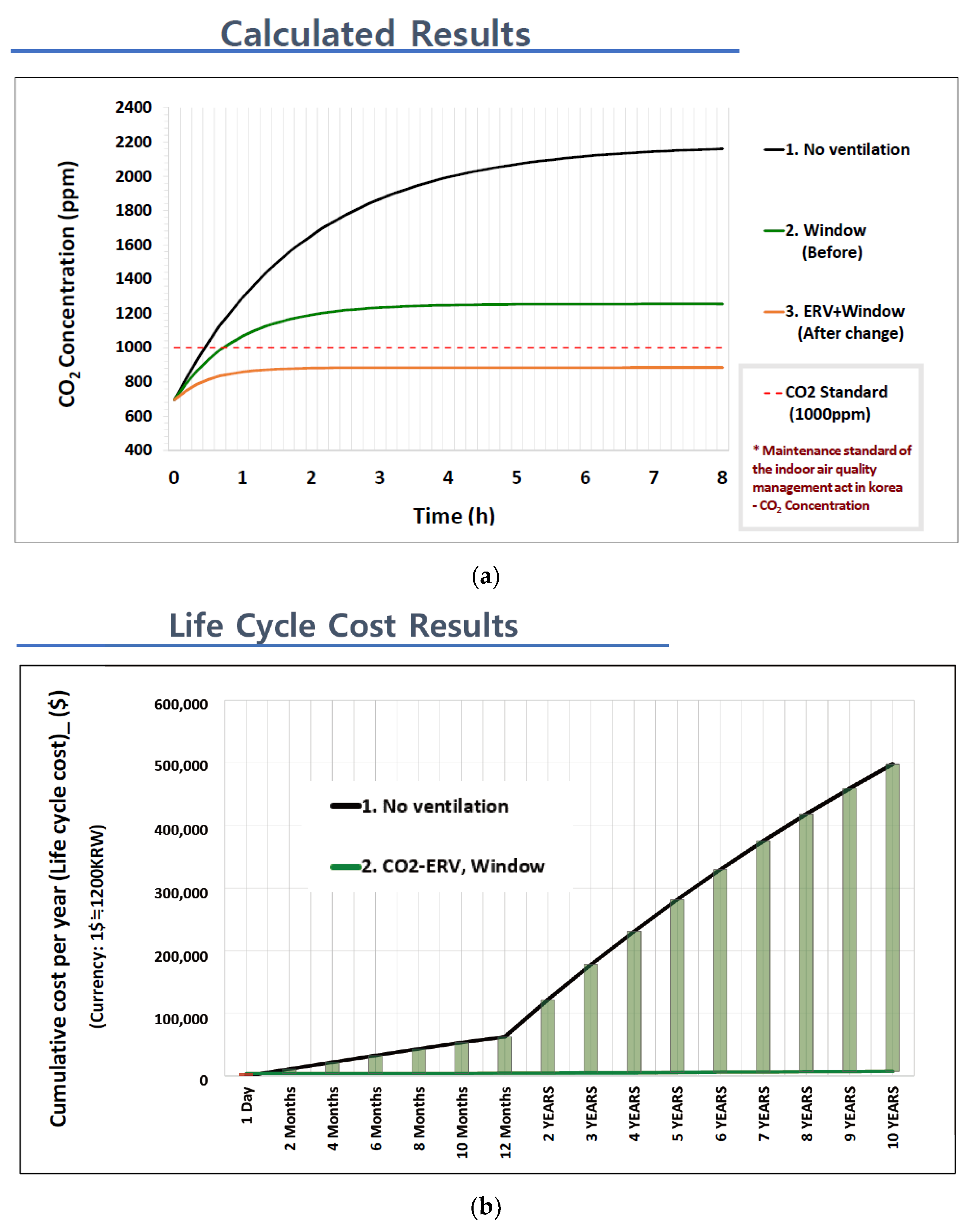 Energies 15 03232 g019