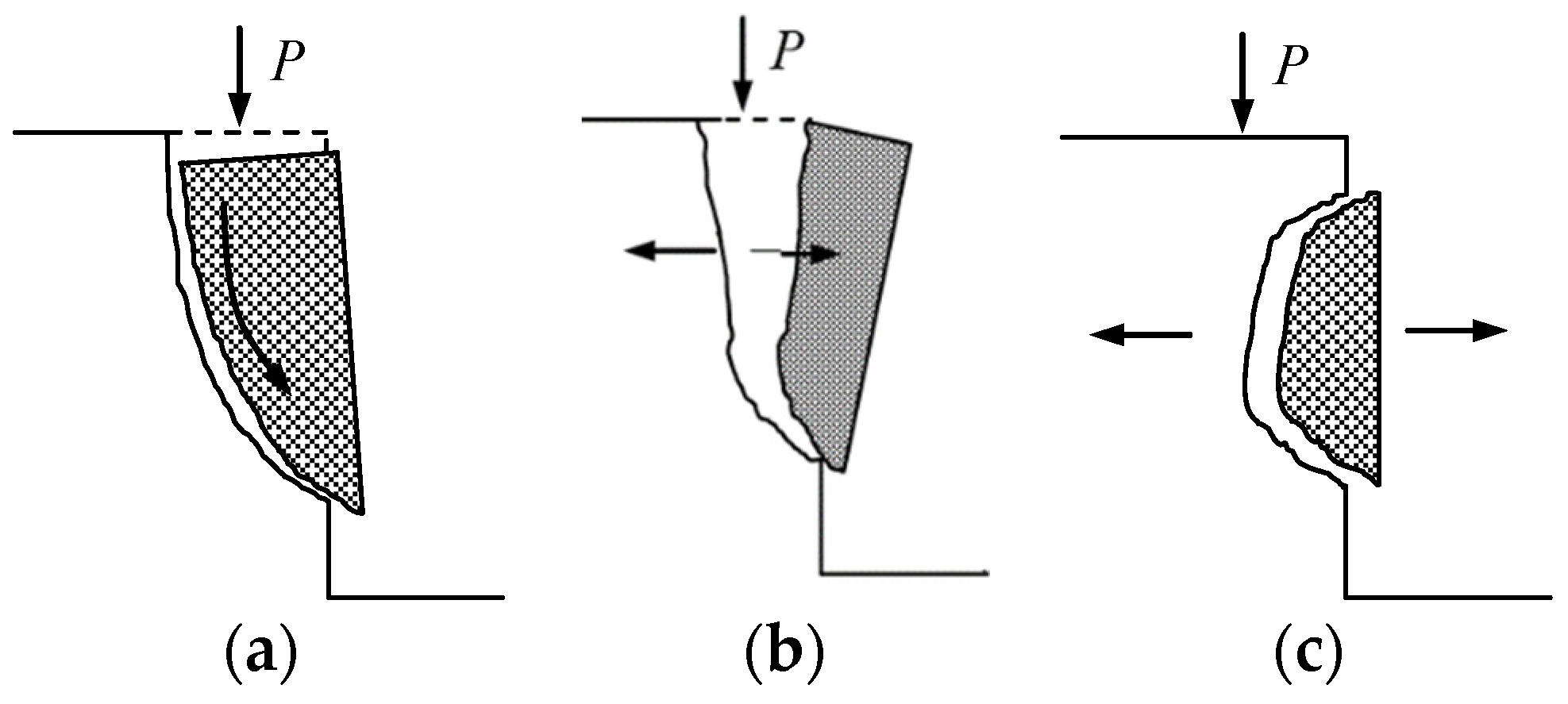 Energies 15 03233 g001
