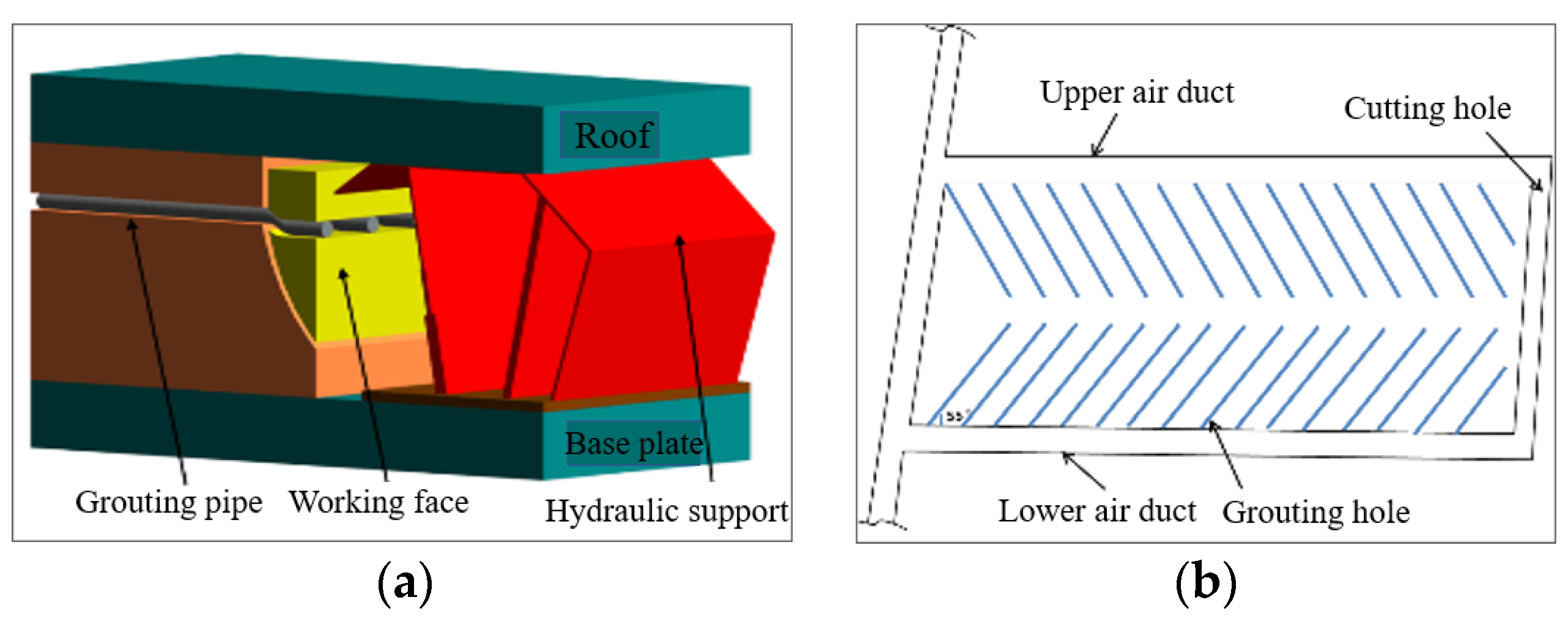 Energies 15 03233 g002