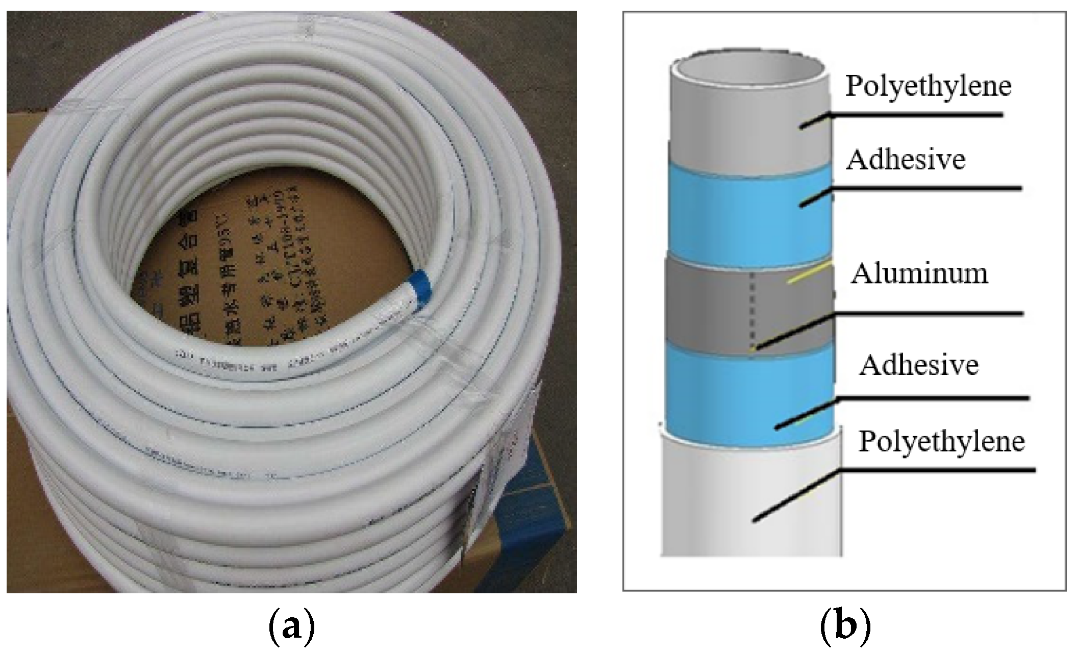 Energies 15 03233 g003