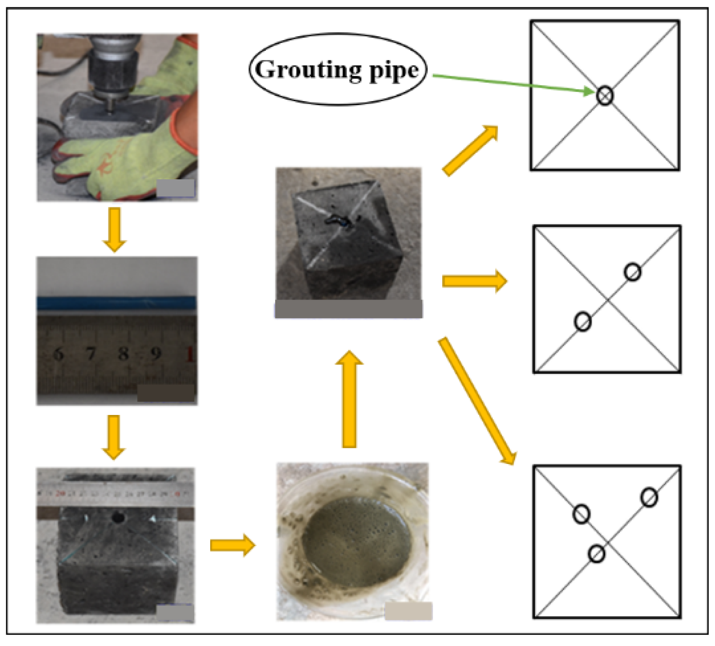 Energies 15 03233 g005