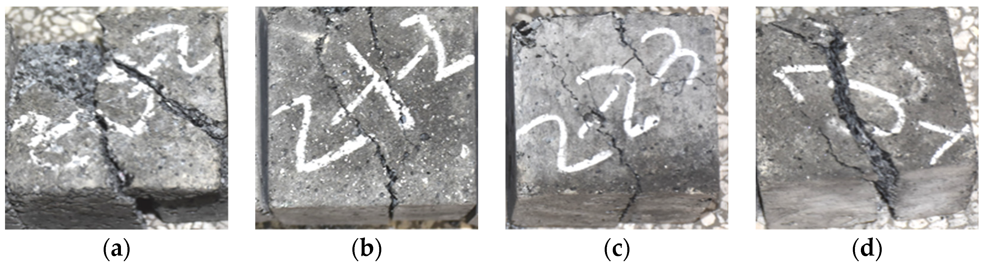 Energies 15 03233 g008