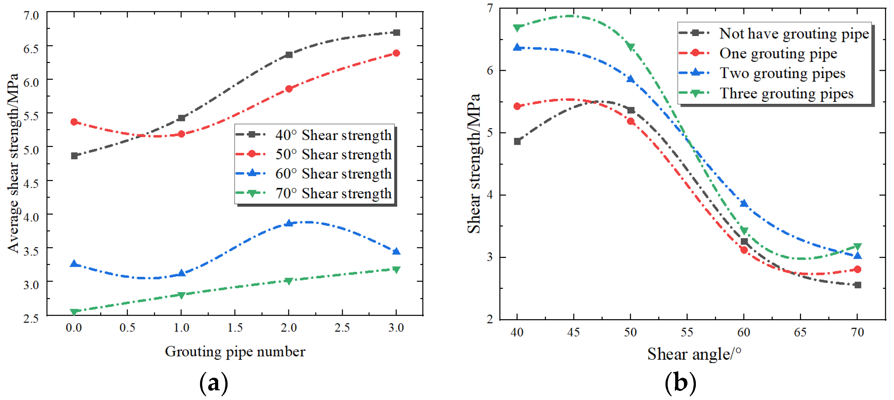 Energies 15 03233 g009