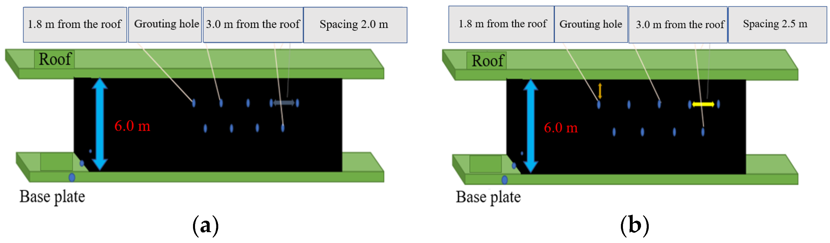 Energies 15 03233 g013