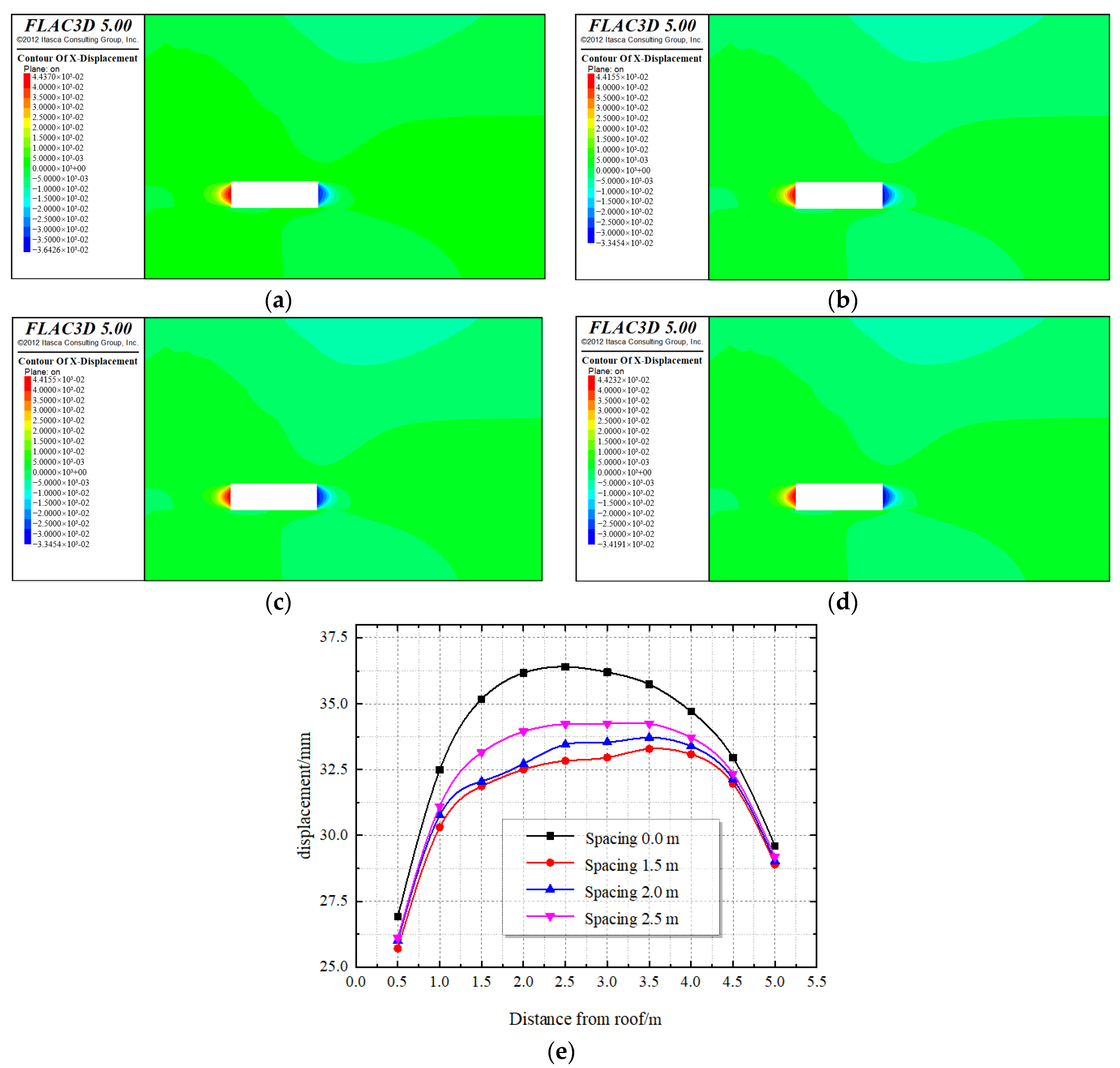 Energies 15 03233 g018