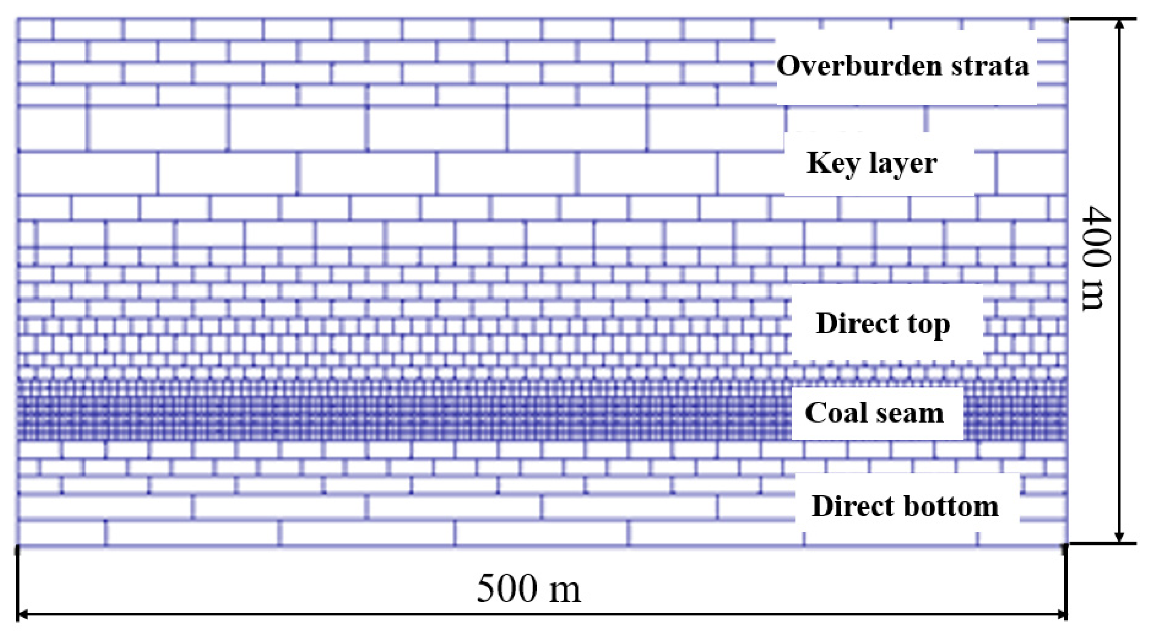 Energies 15 03233 g019