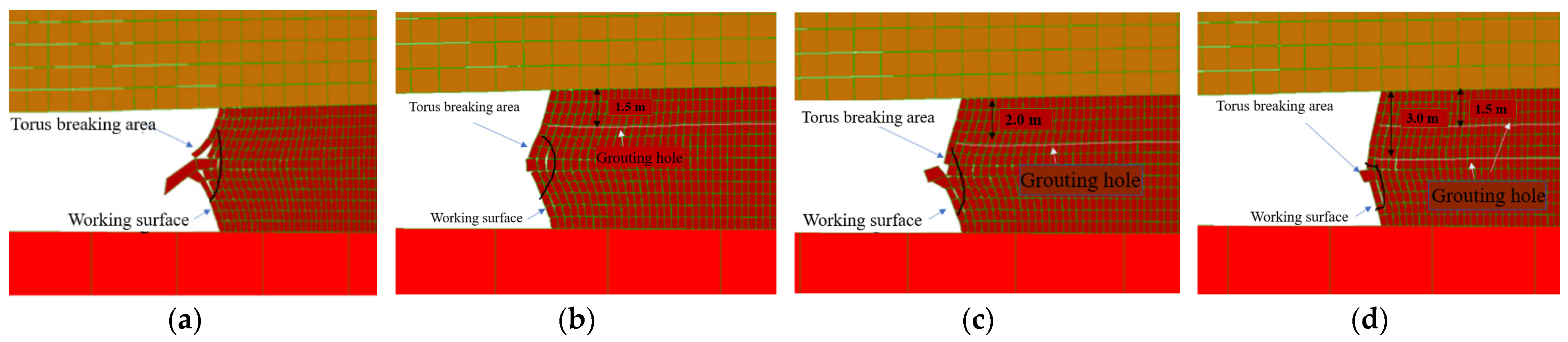 Energies 15 03233 g020