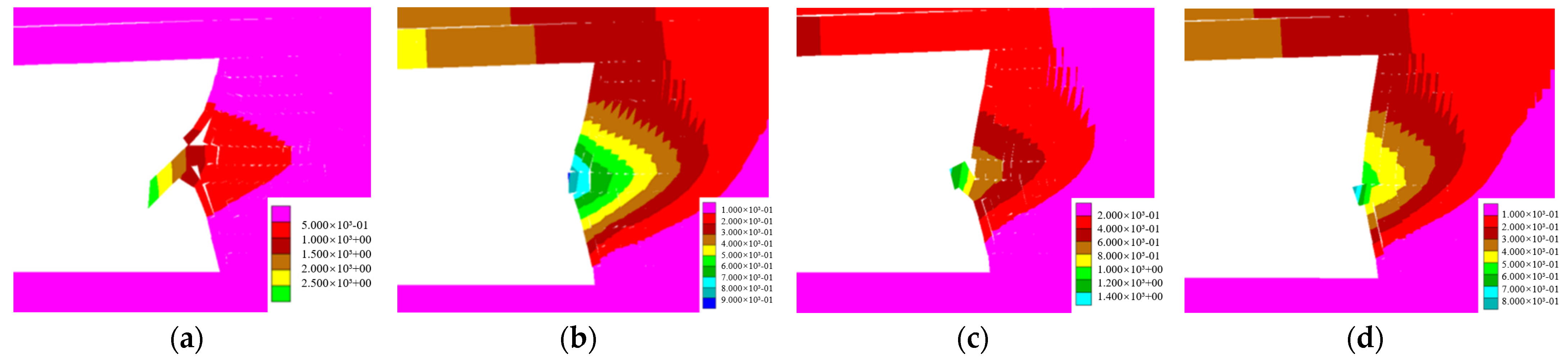 Energies 15 03233 g021