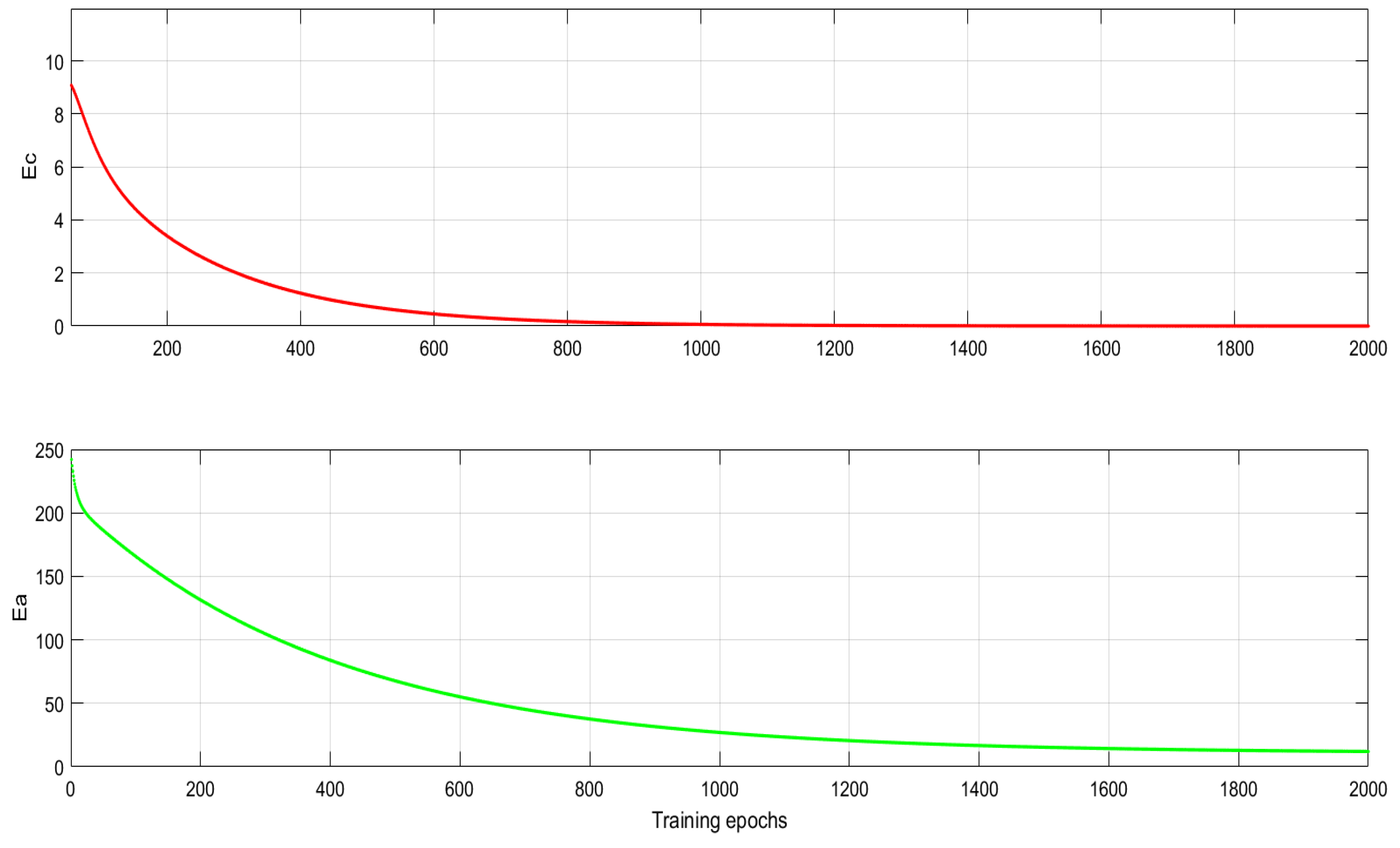 Energies 15 03235 g006