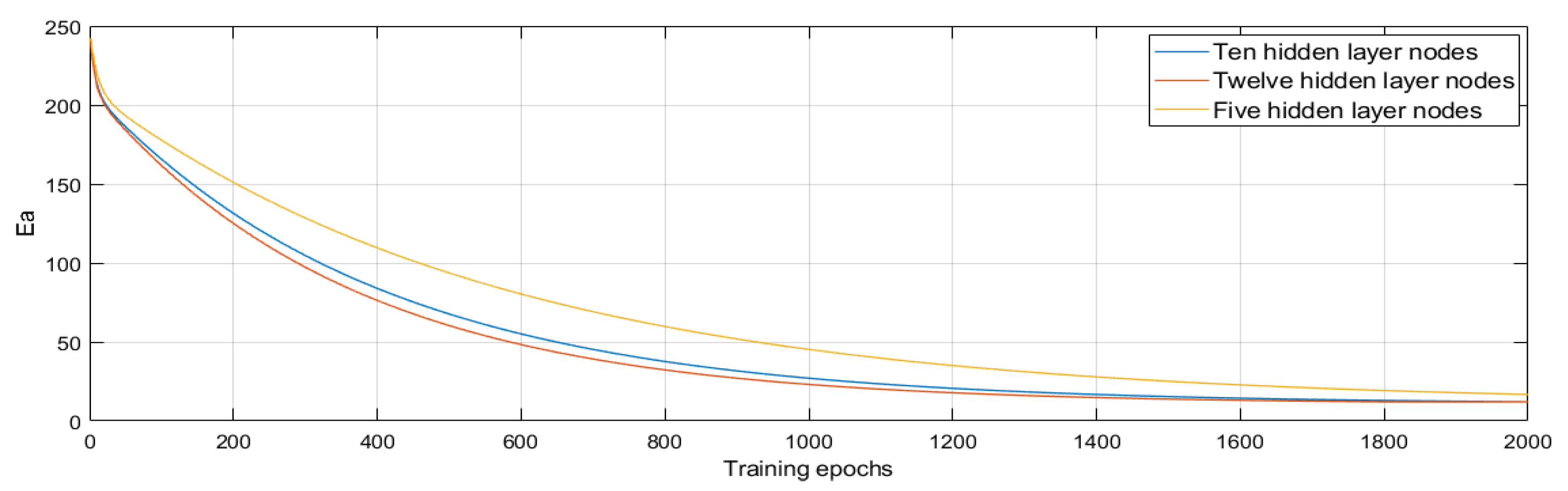 Energies 15 03235 g007