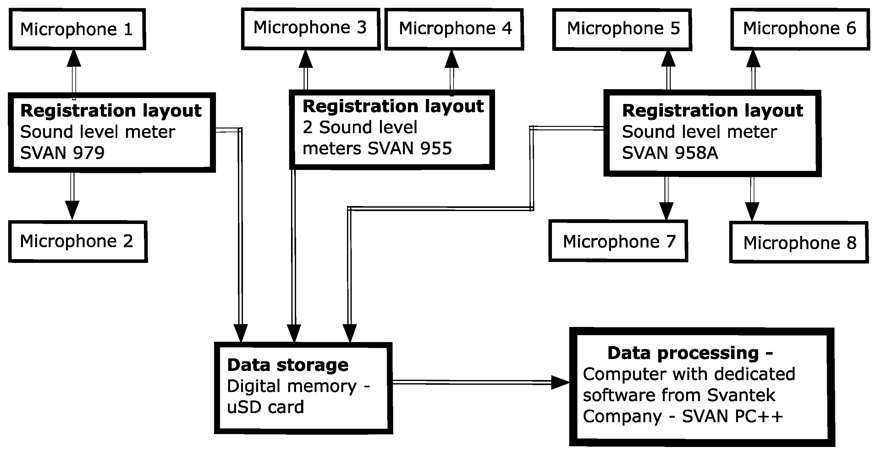 Energies 15 03244 g004