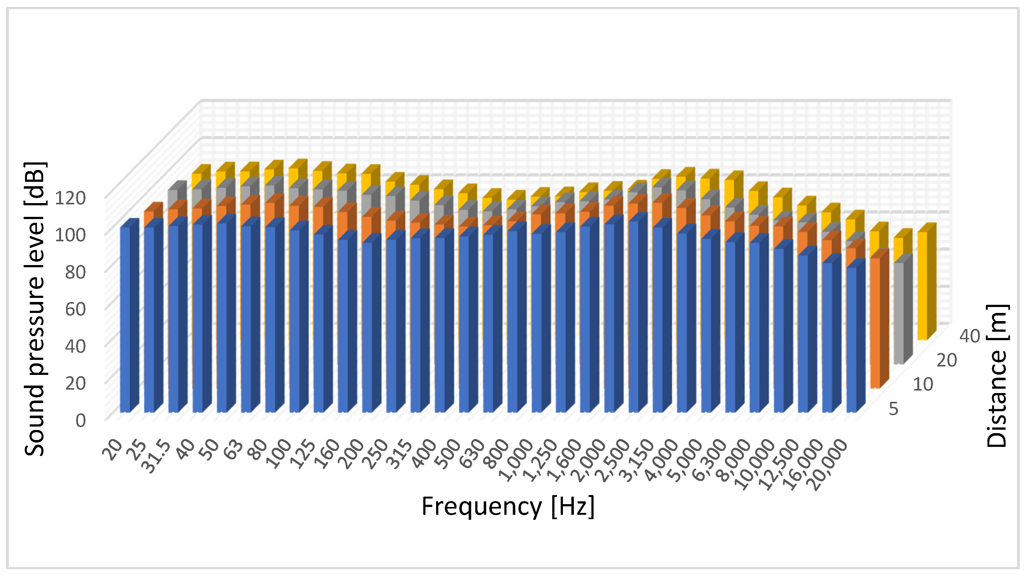 Energies 15 03244 g009