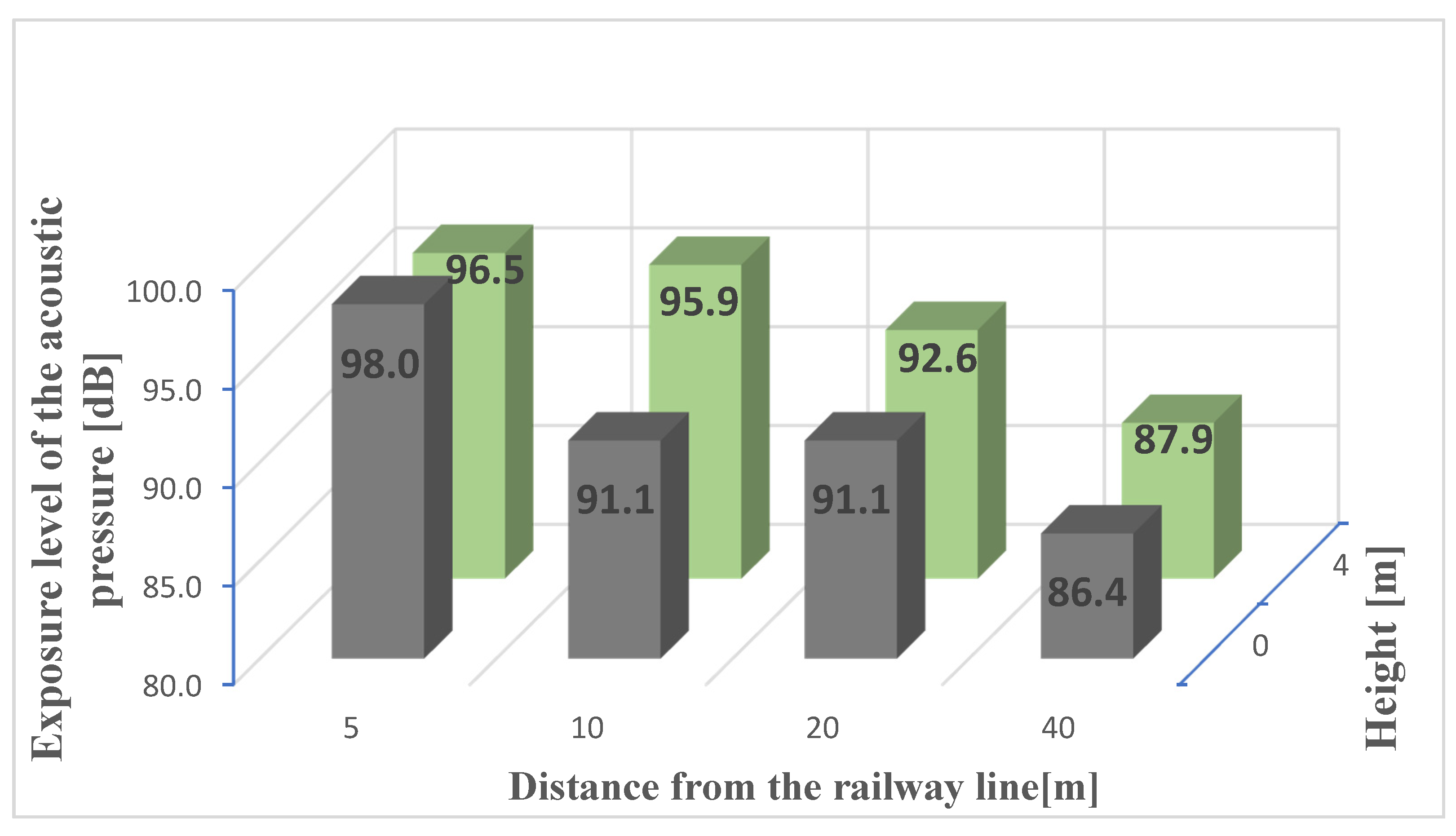 Energies 15 03244 g010