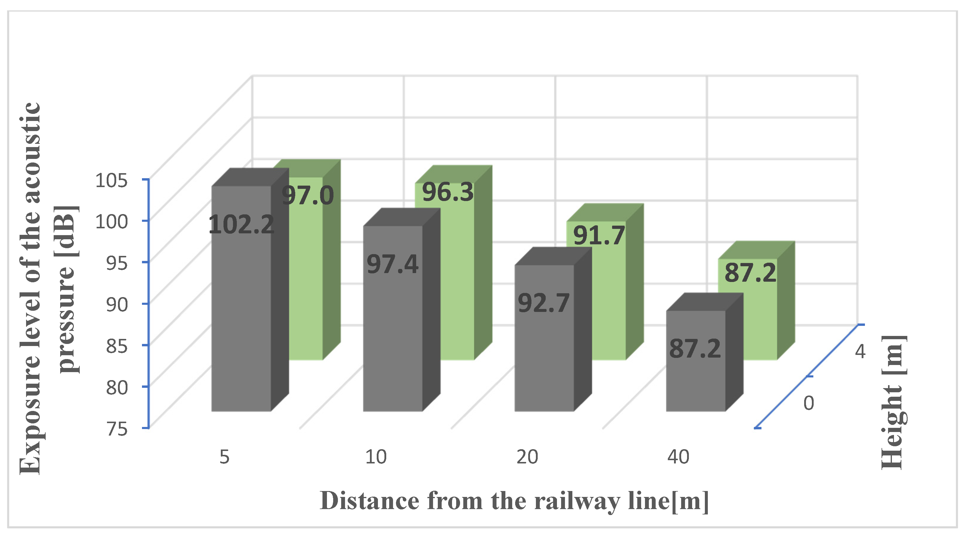 Energies 15 03244 g011