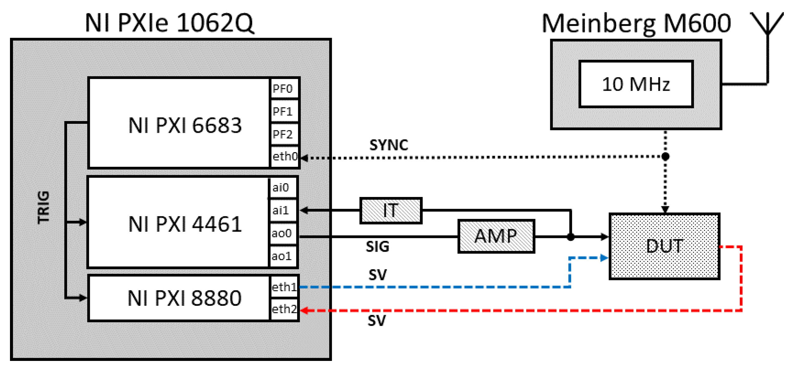 Energies 15 03245 g001