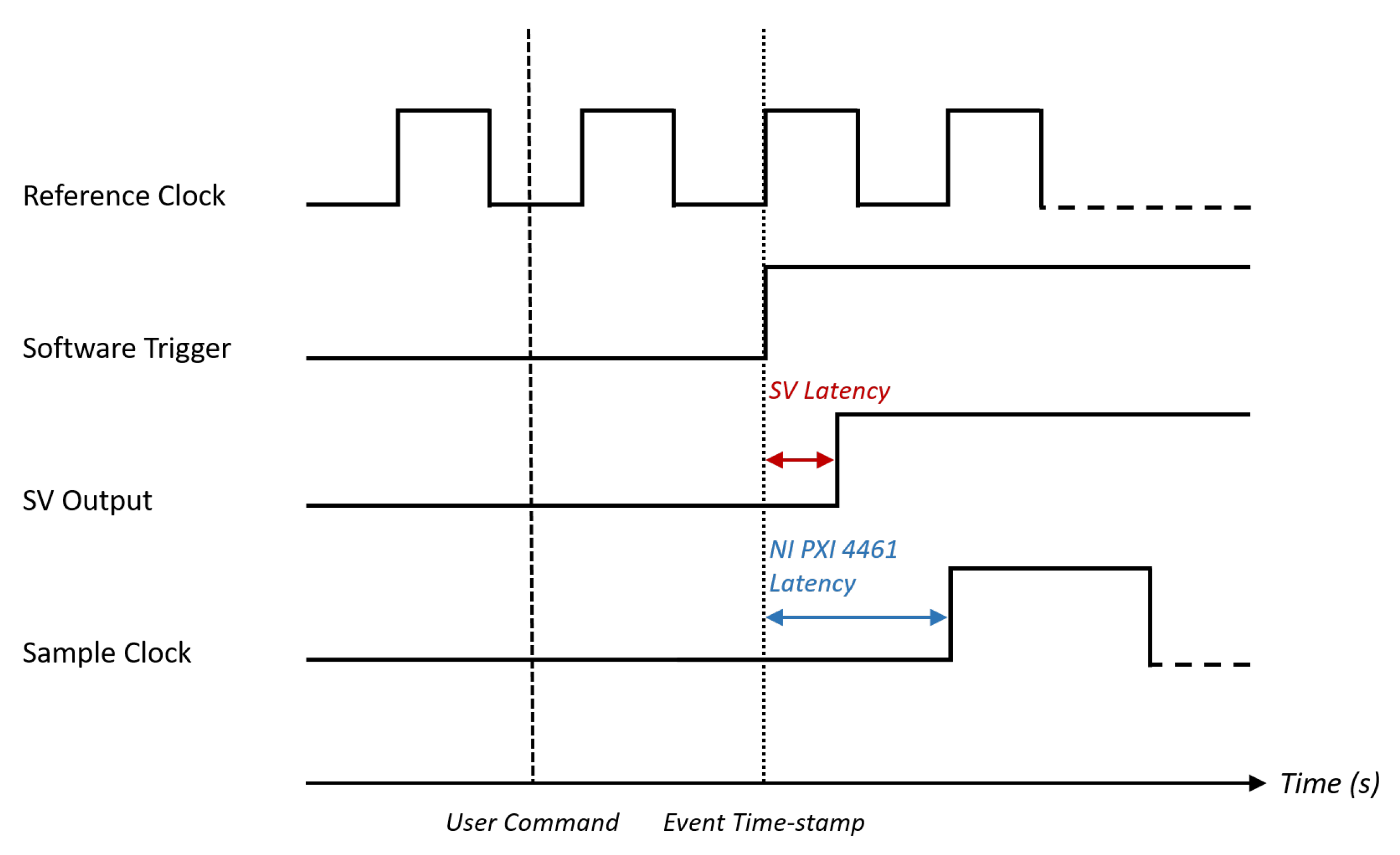 Energies 15 03245 g002