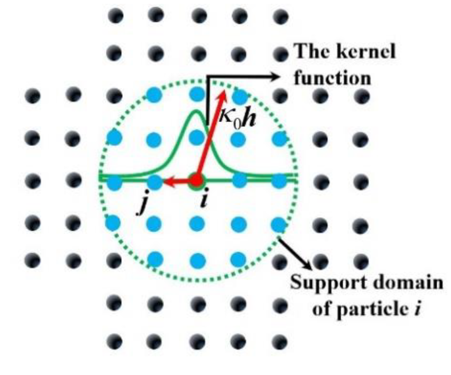 Energies 15 03251 g001