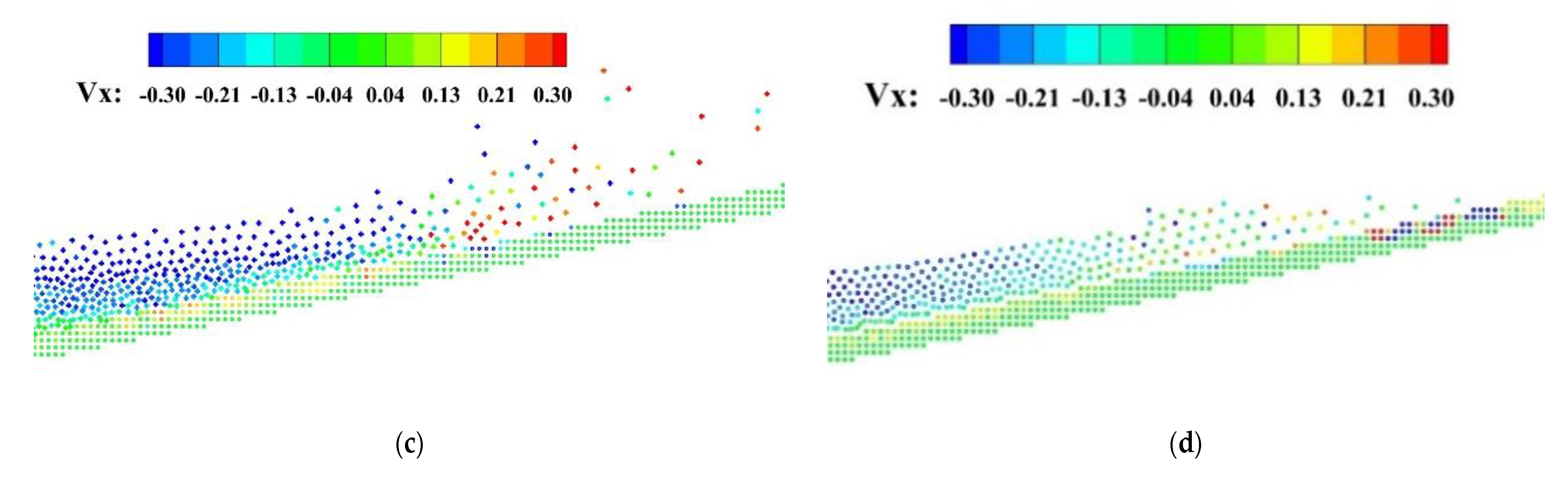 Energies 15 03251 g011b
