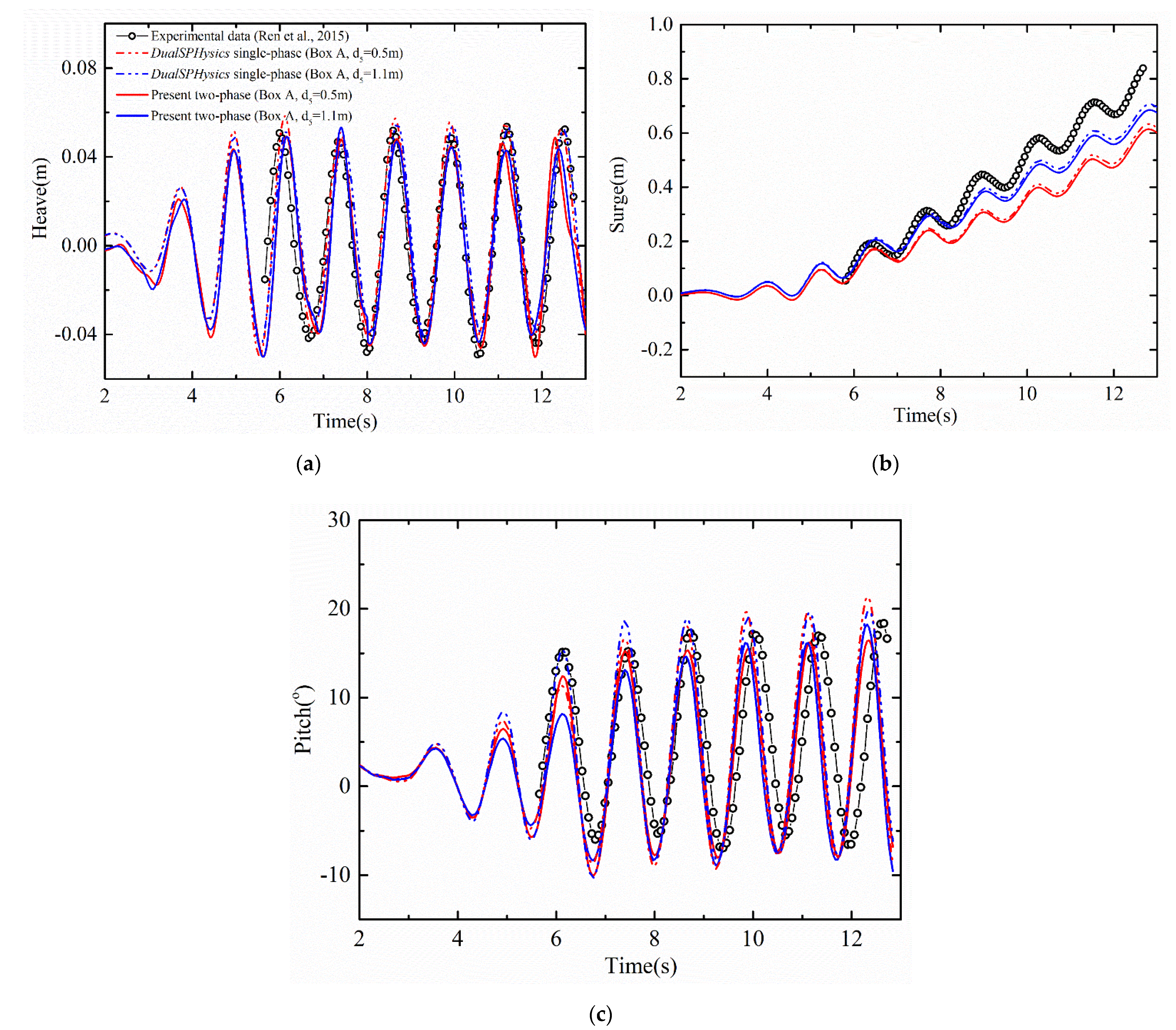 Energies 15 03251 g020