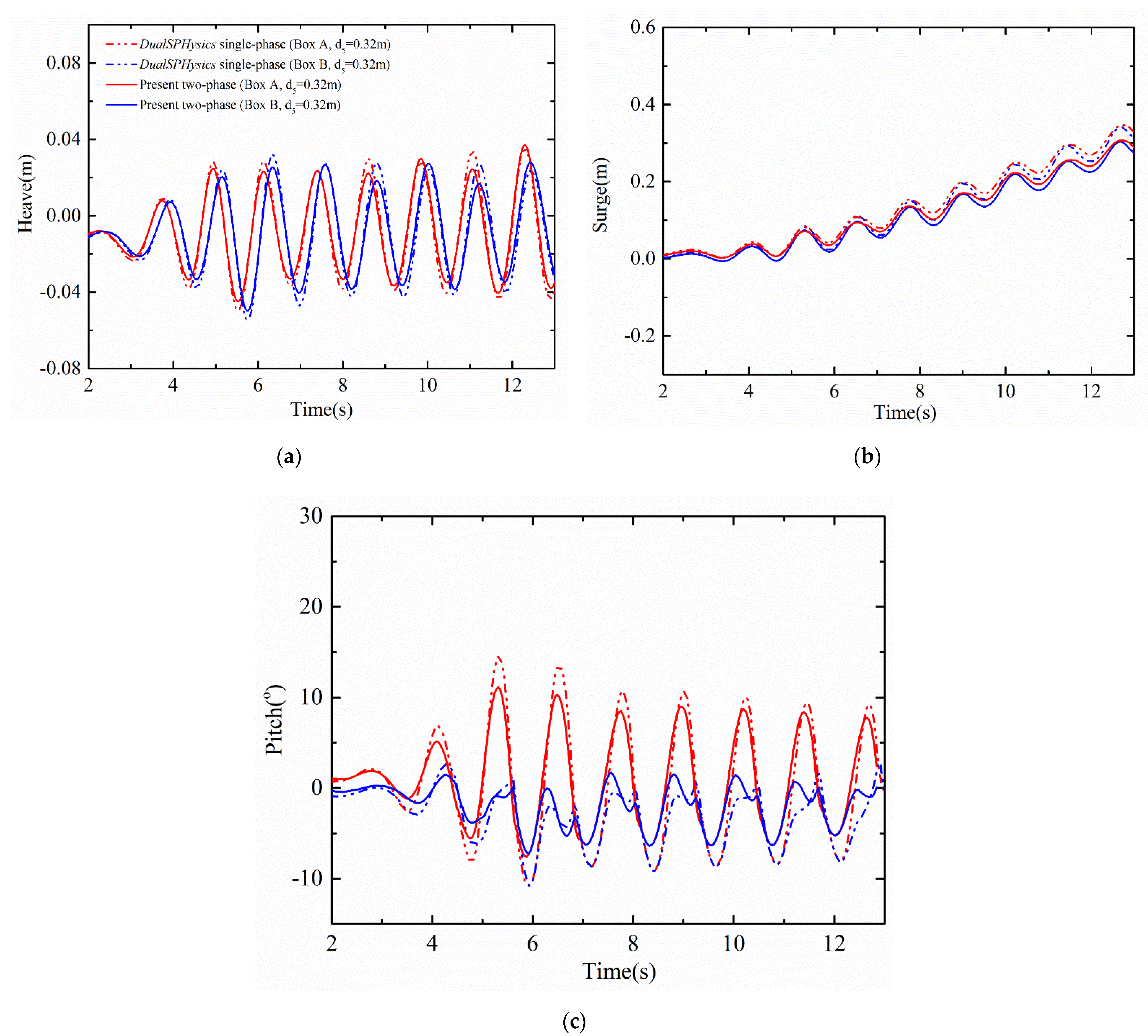 Energies 15 03251 g023