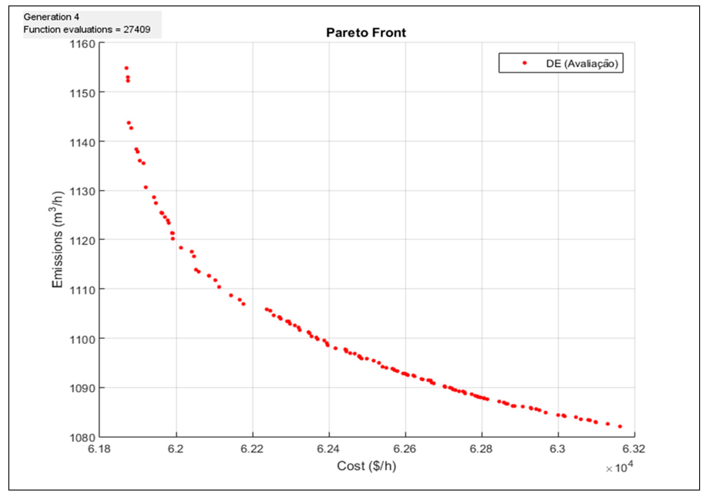 Energies 15 03253 g005