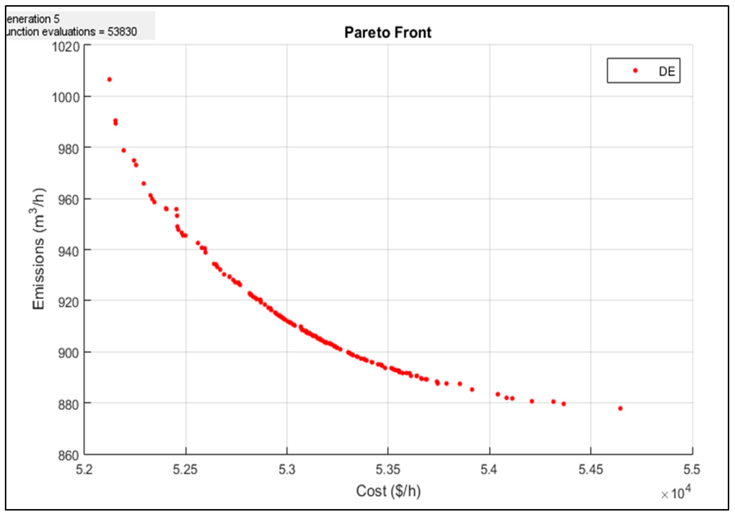 Energies 15 03253 g021